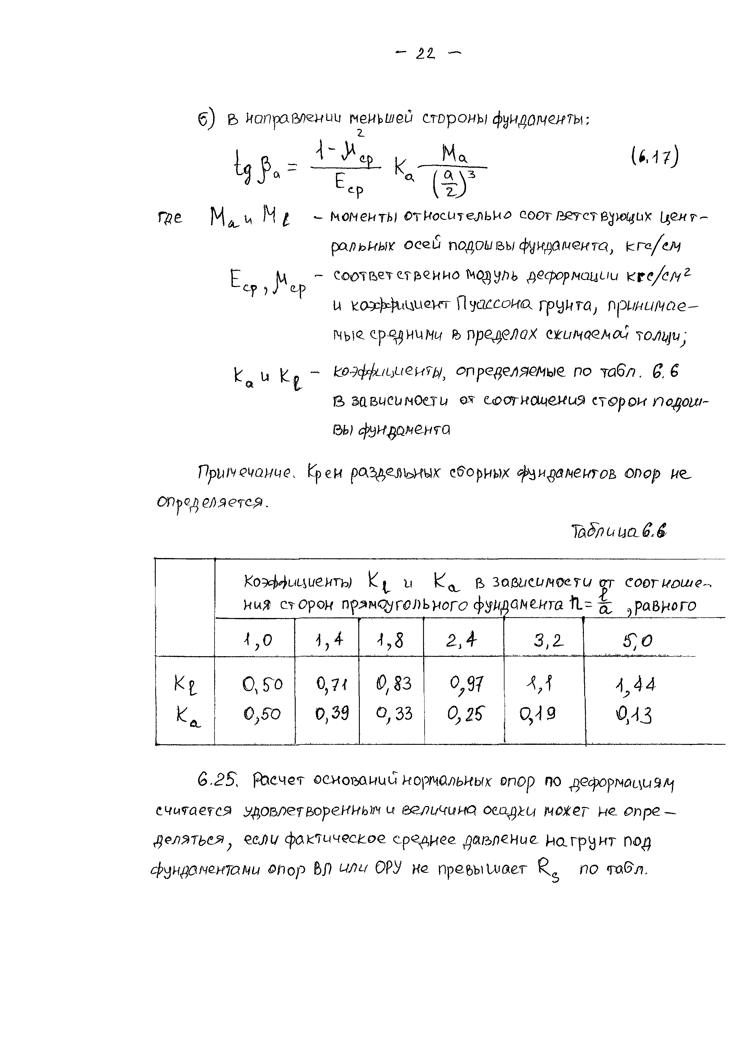 3041 тм-т2