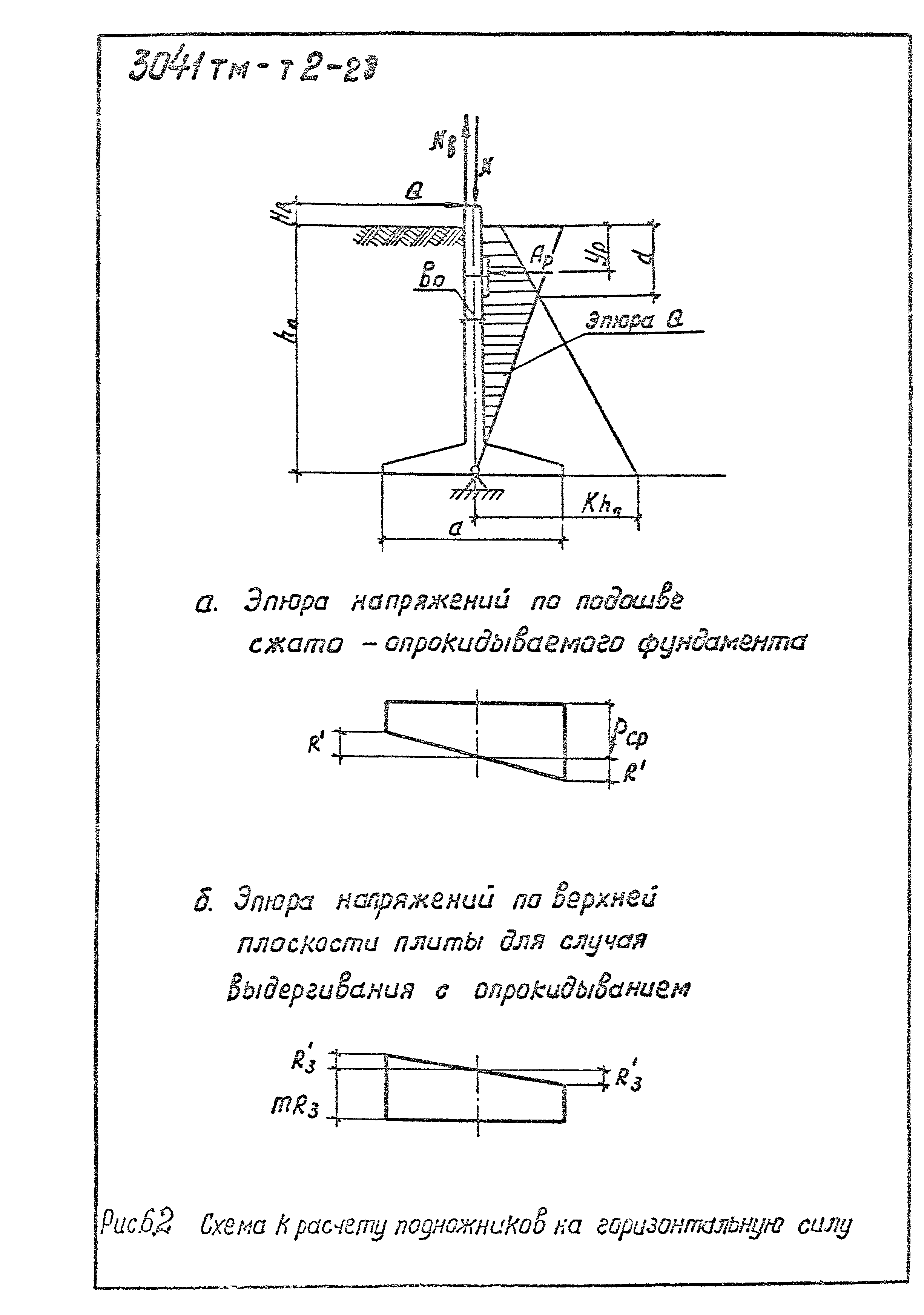 3041 тм-т2