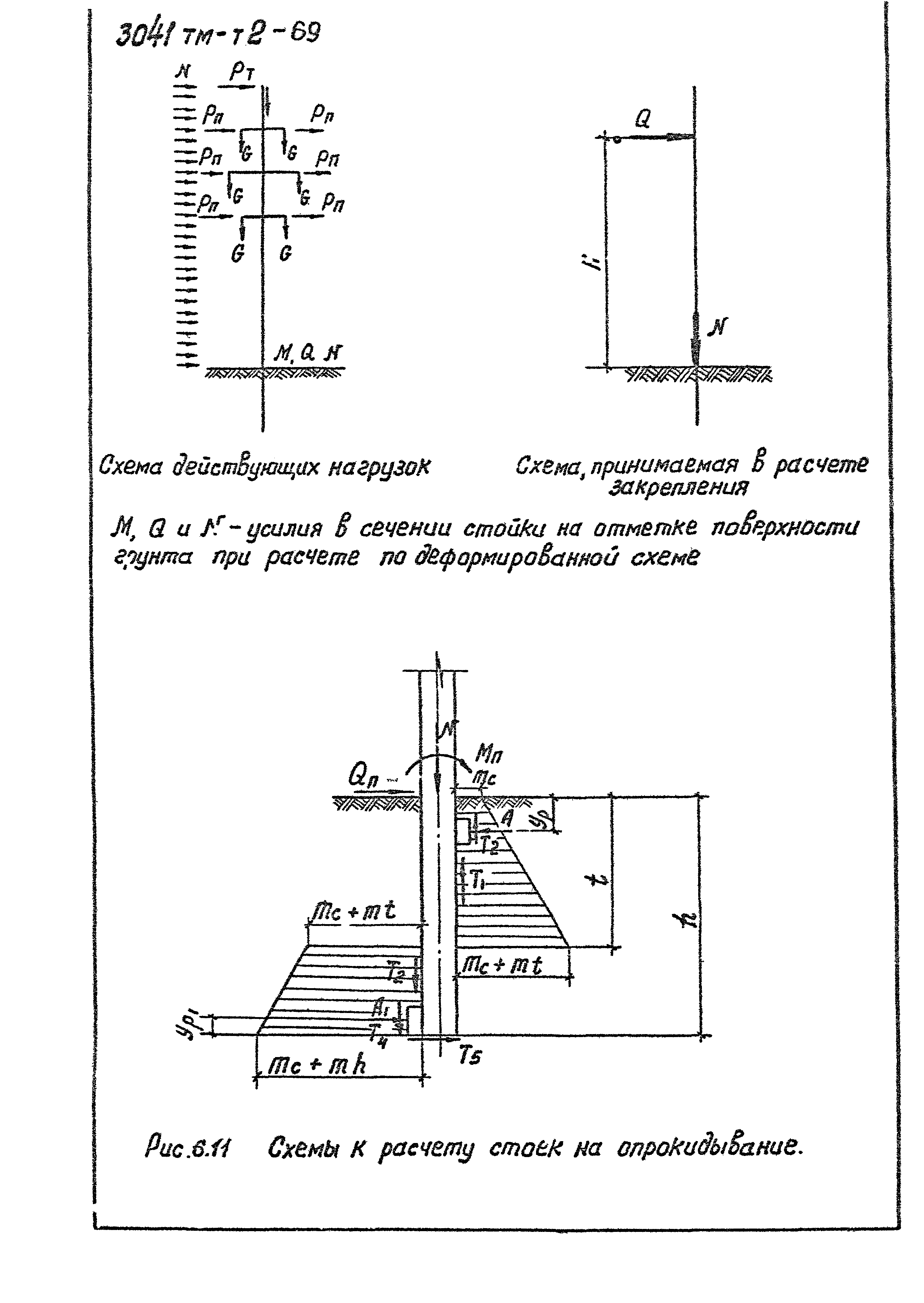 3041 тм-т2