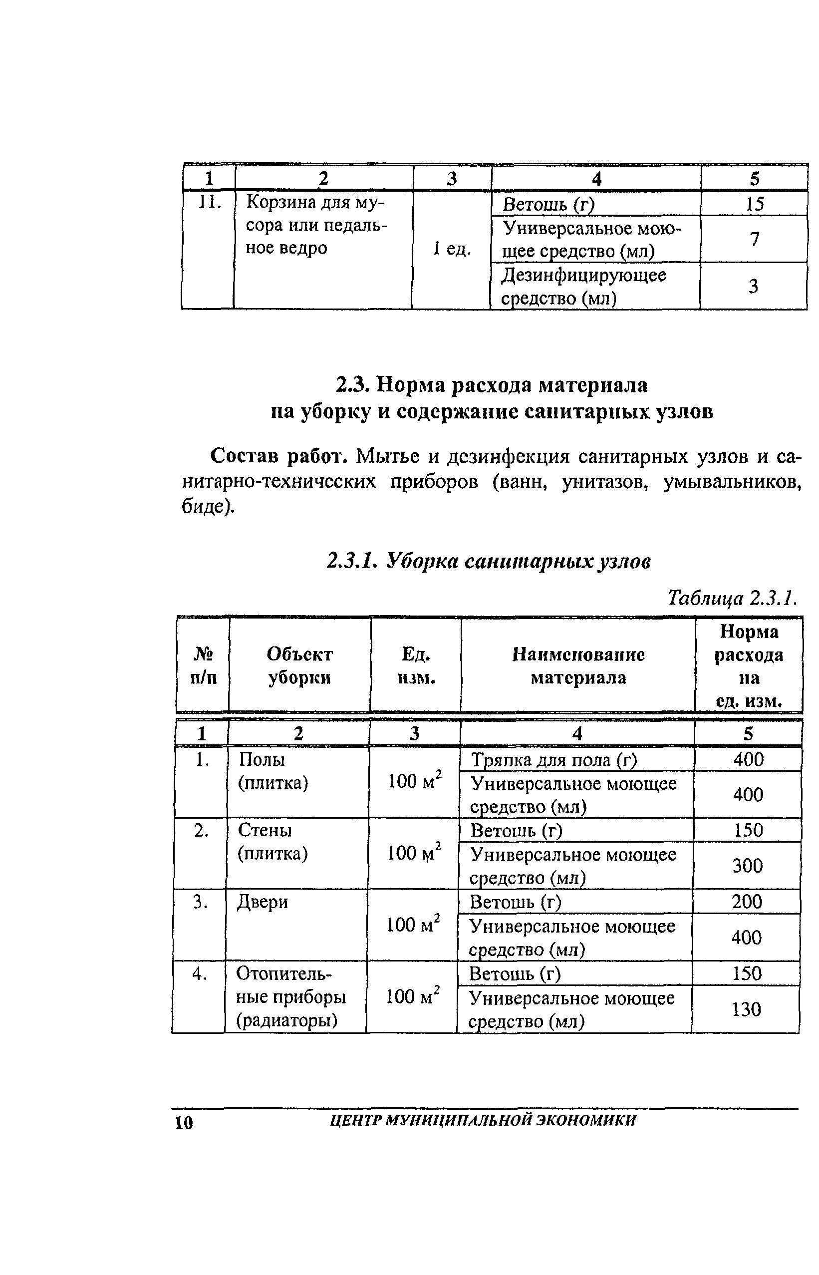 Образец положения о нормировании расходов чистящих средств бытовой химии фото