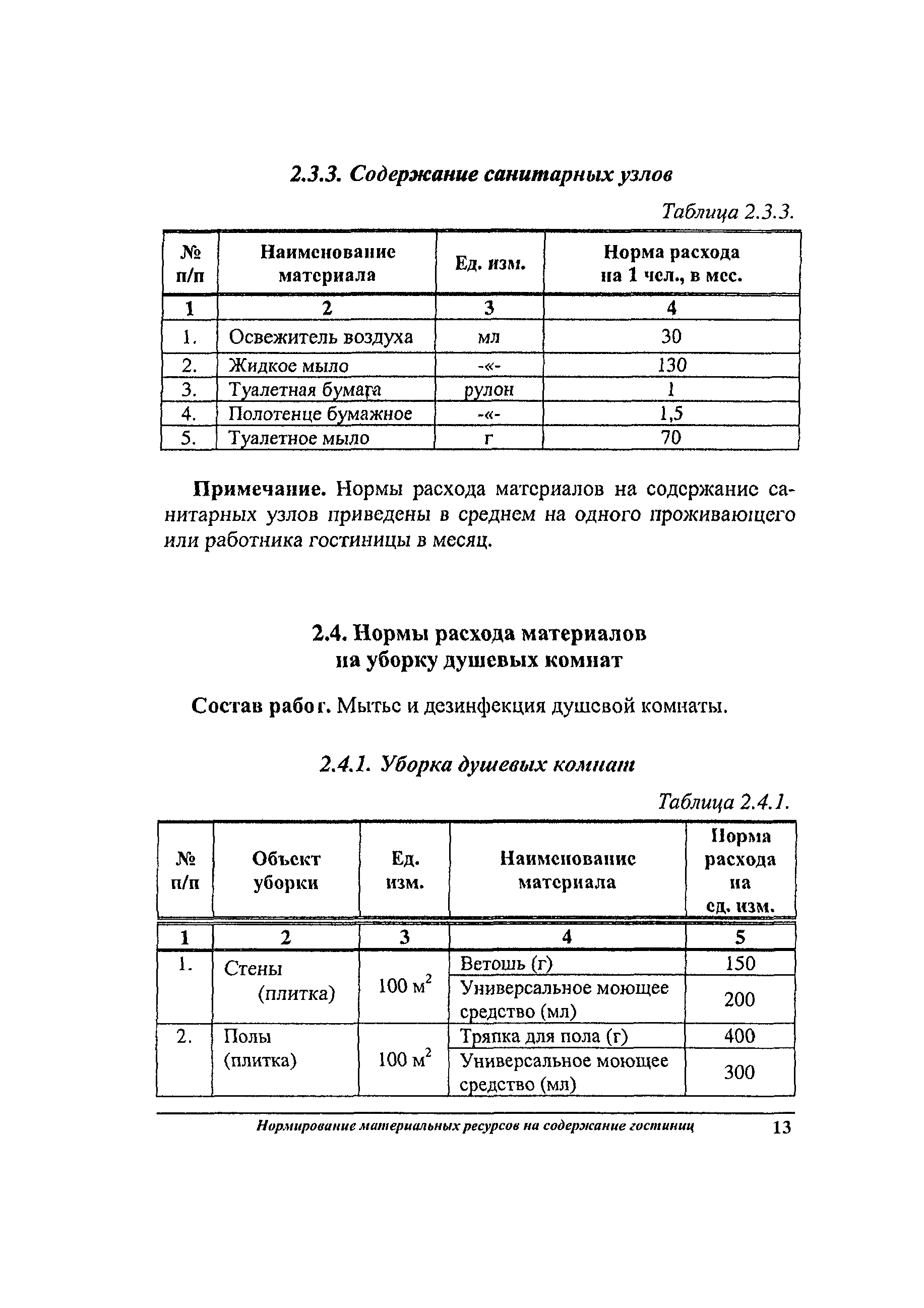 dopuskaete dlya chistyashim sredstvam norma gostinitsi po vami soglasna primerno Норма по чистящим средствам для гостиницы фото