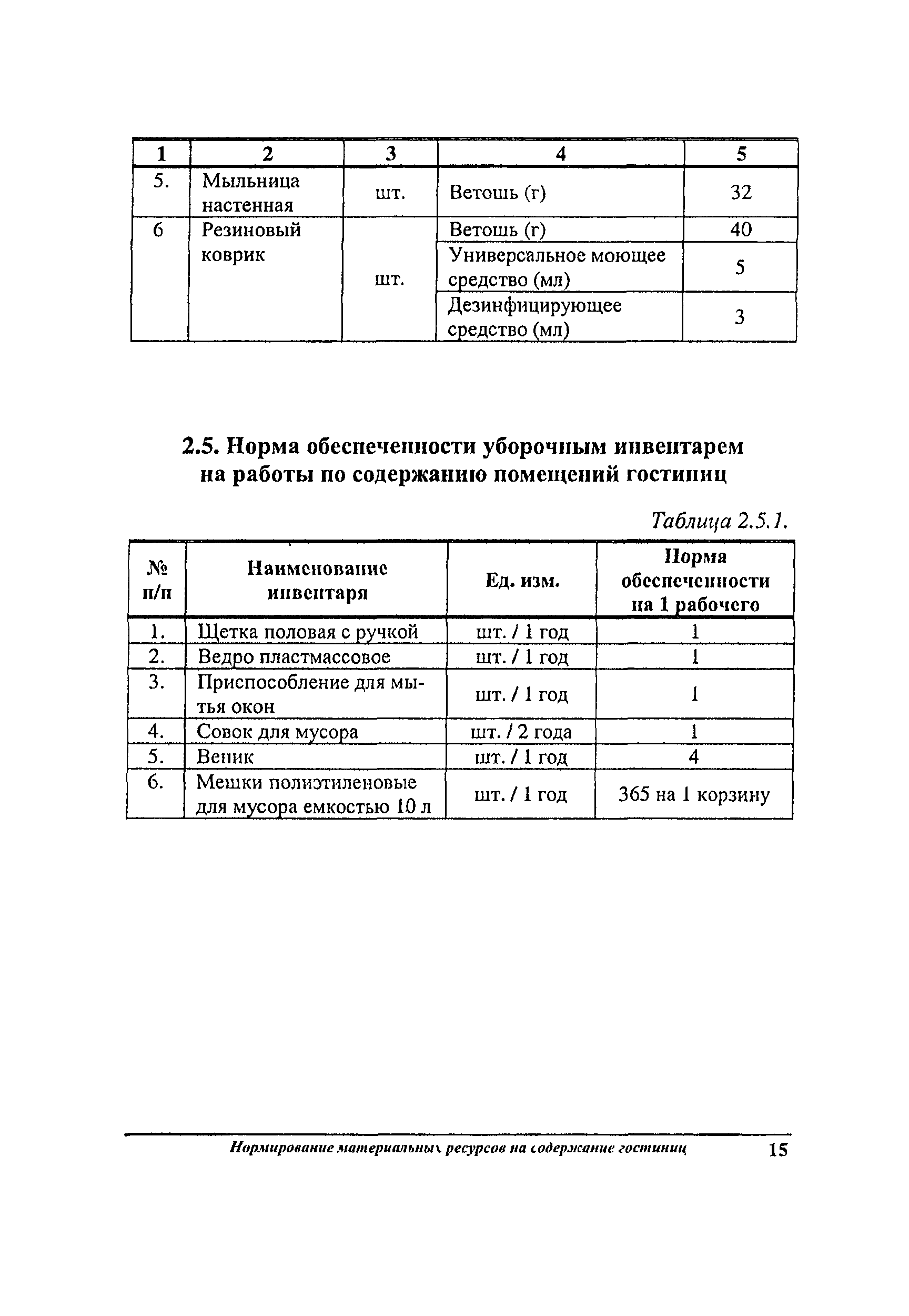 norma-po-chistyashim-sredstvam-dlya-gostinitsi Норма по чистящим средствам для гостиницы фото