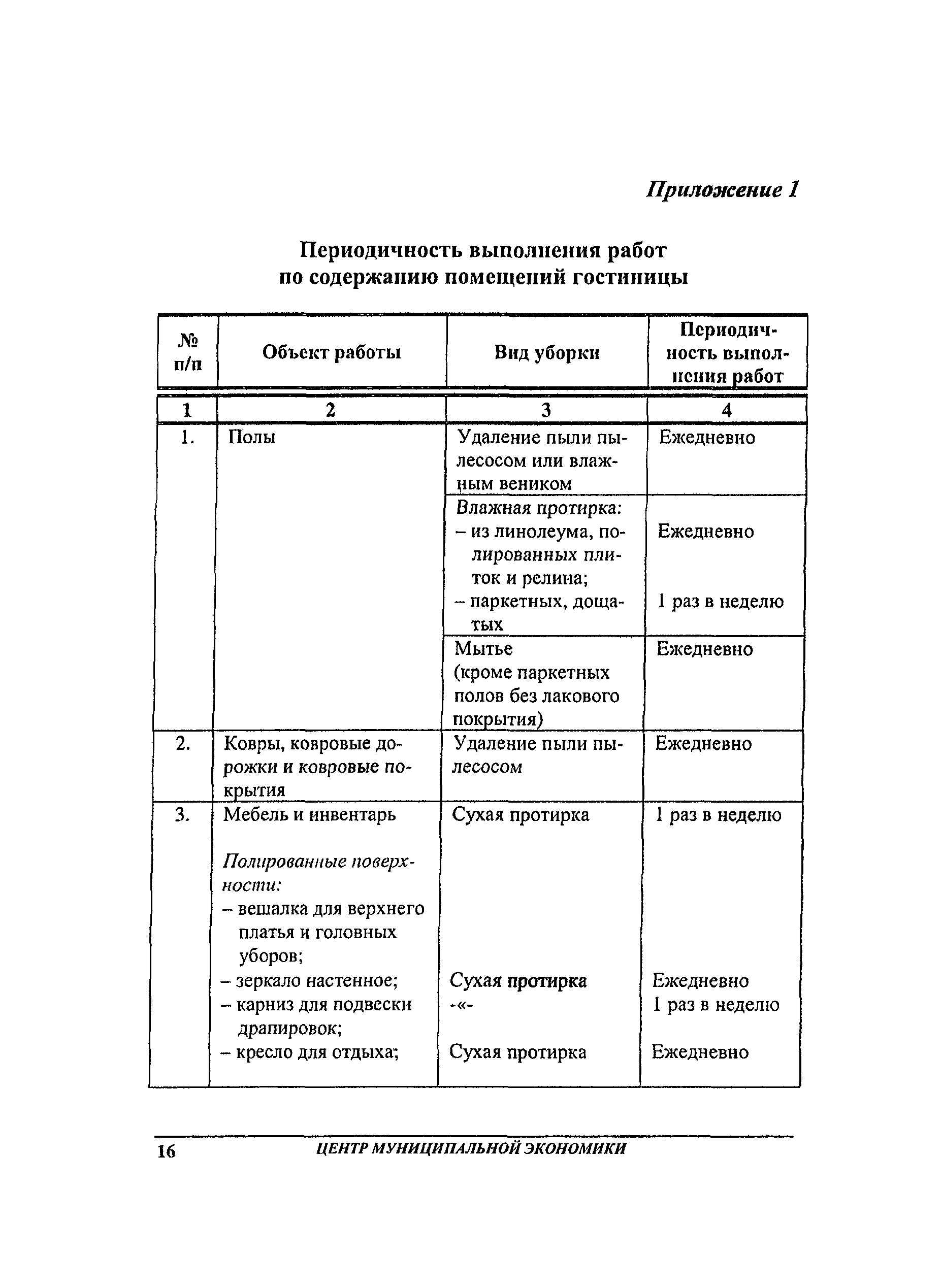 Нормы расхода моющих и чистящих средств на гостинице фото