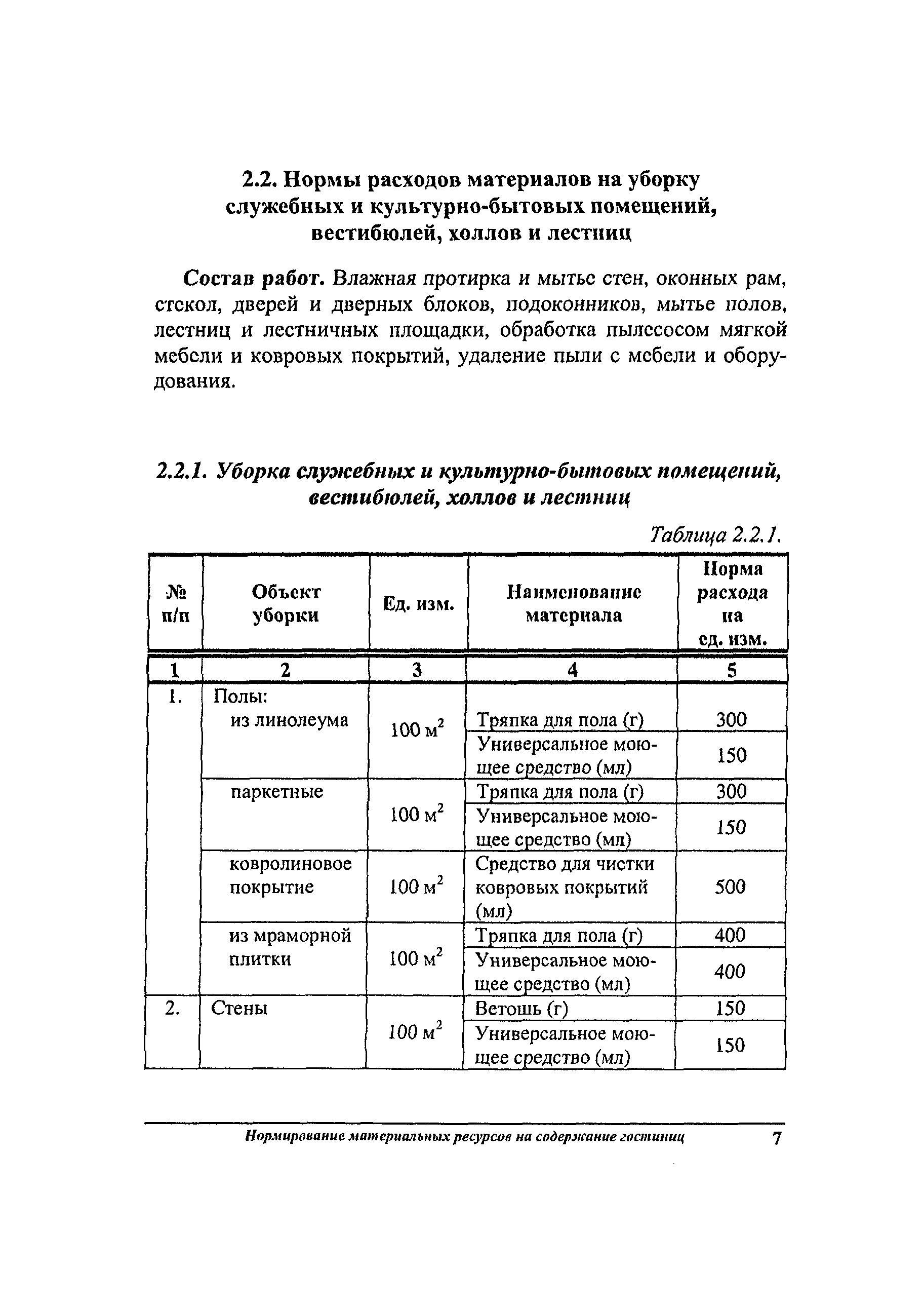 pravi eto sredstv chistyashih i na gostinitse moyushih rashoda normi zamechatelno eto zabavnoe Нормы расхода моющих и чистящих средств на гостинице фото