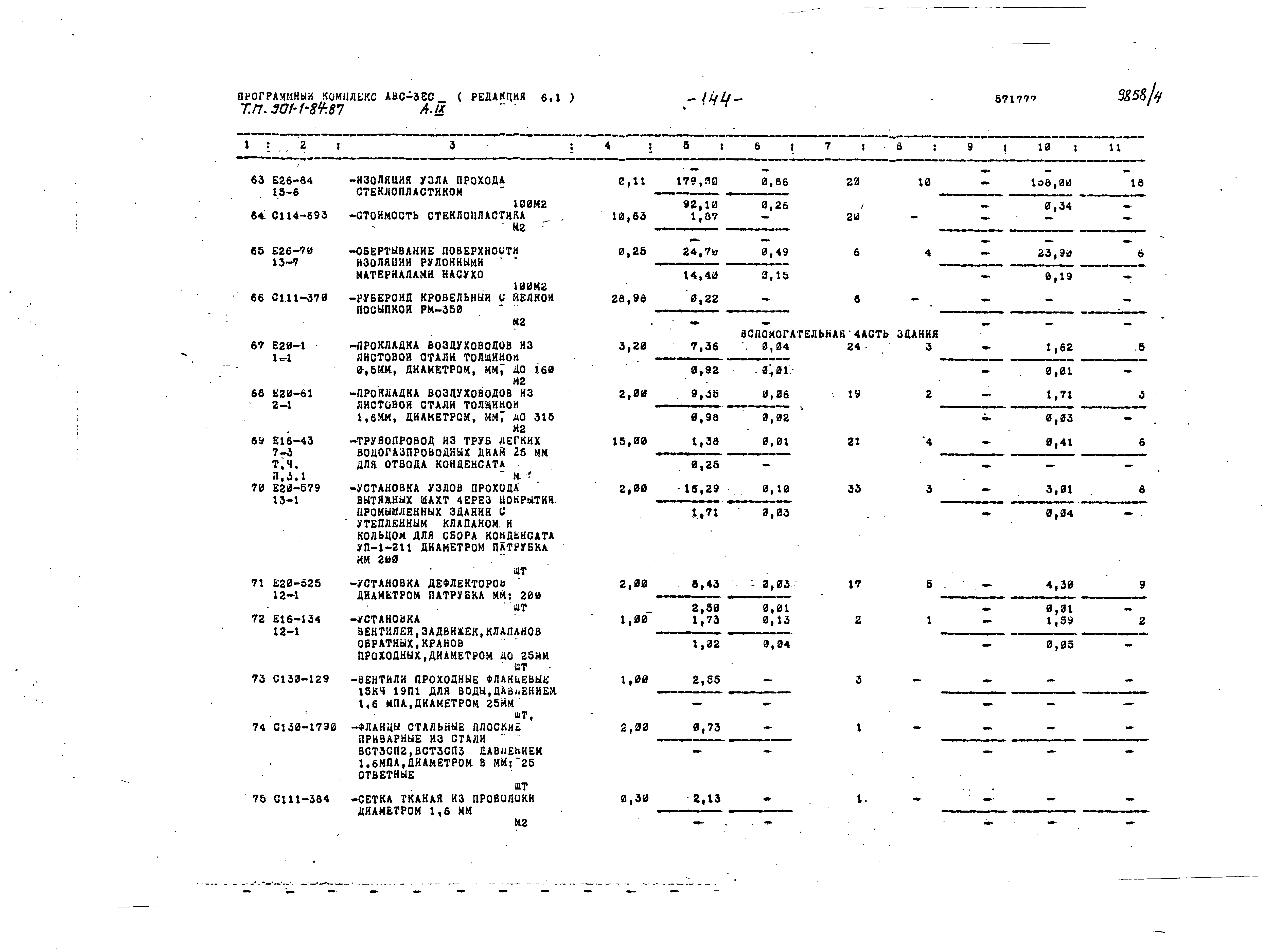 Типовой проект 901-1-84.87