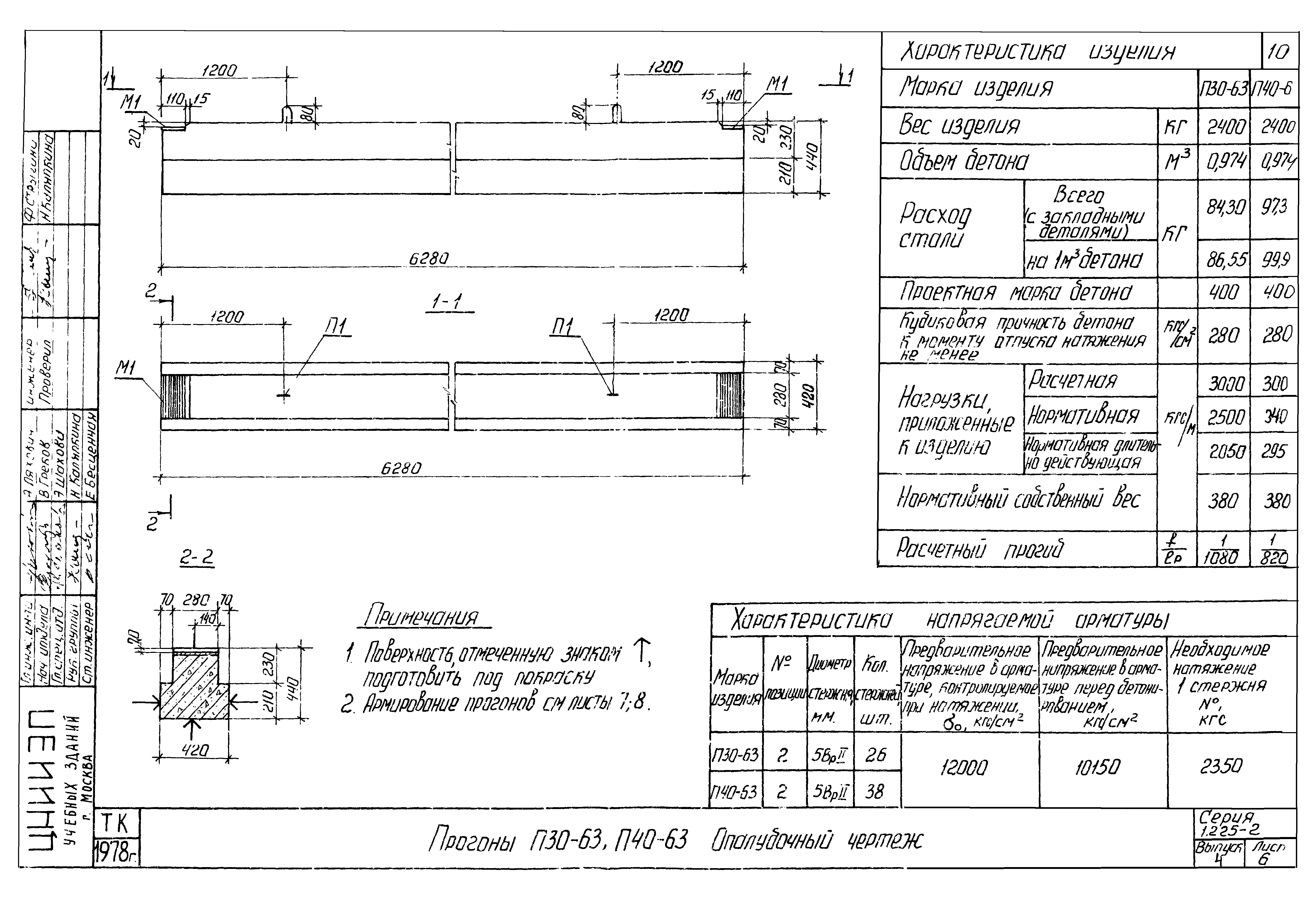 Серия 1.225-2