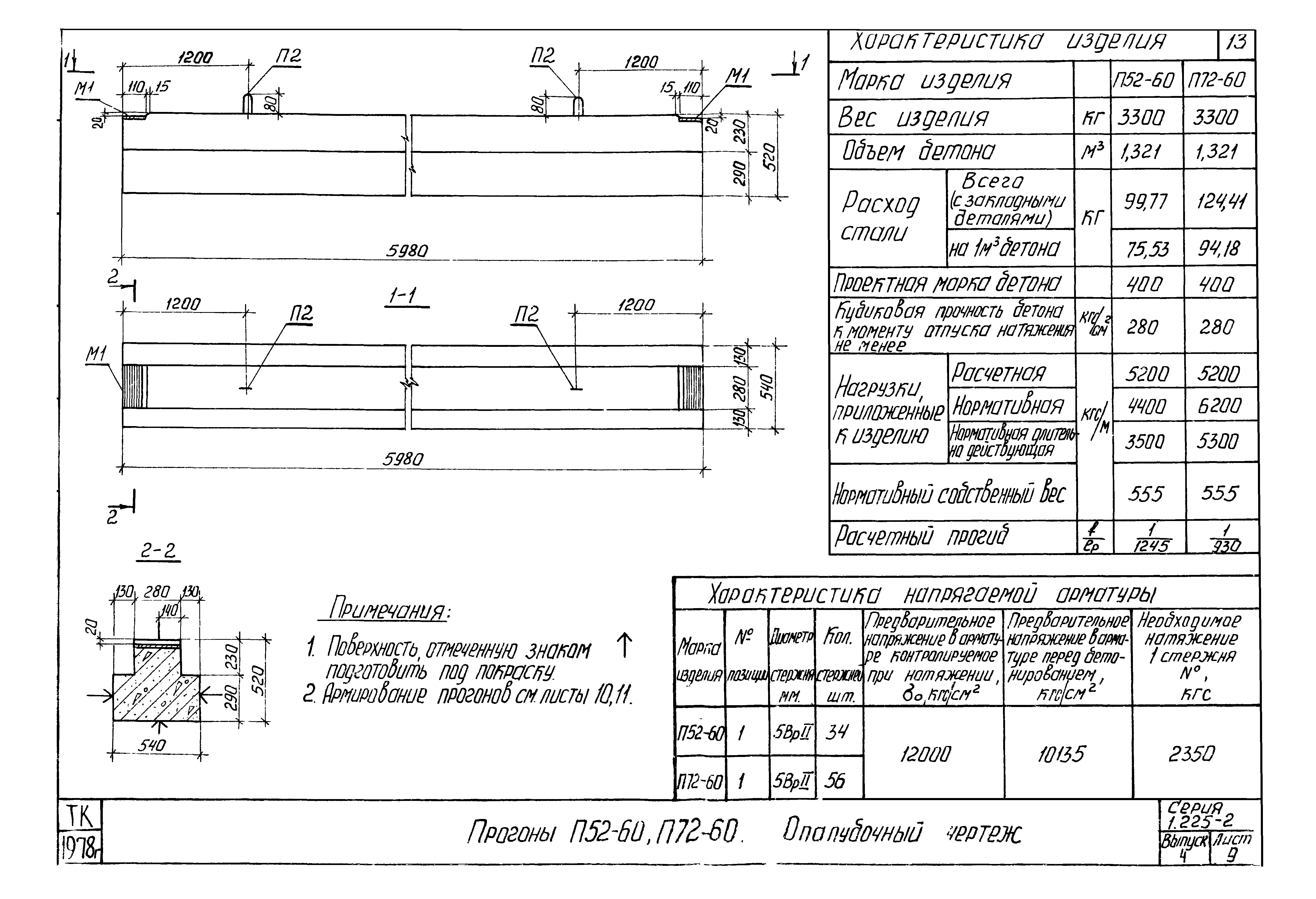 Серия 1.225-2