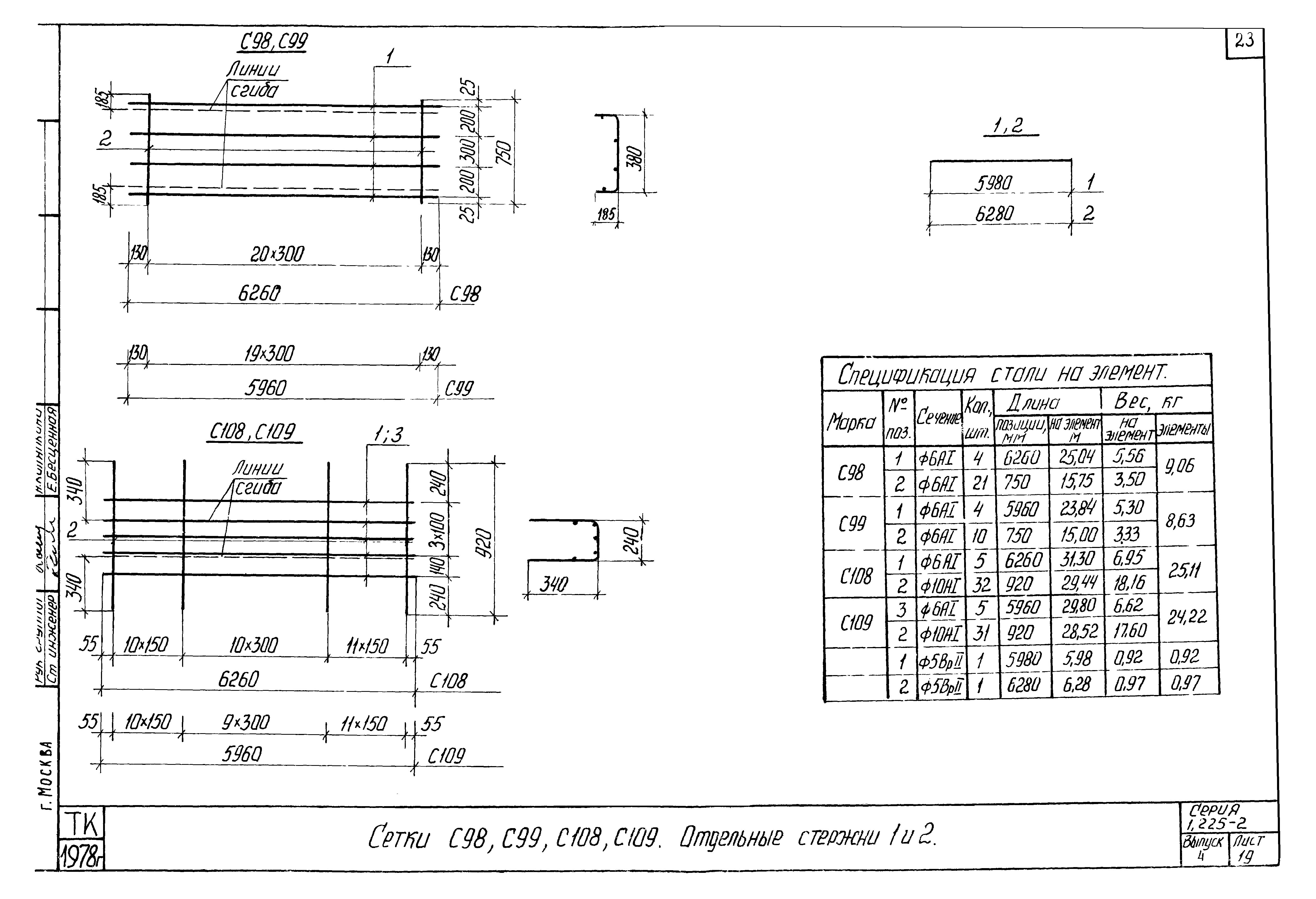 Серия 1.225-2