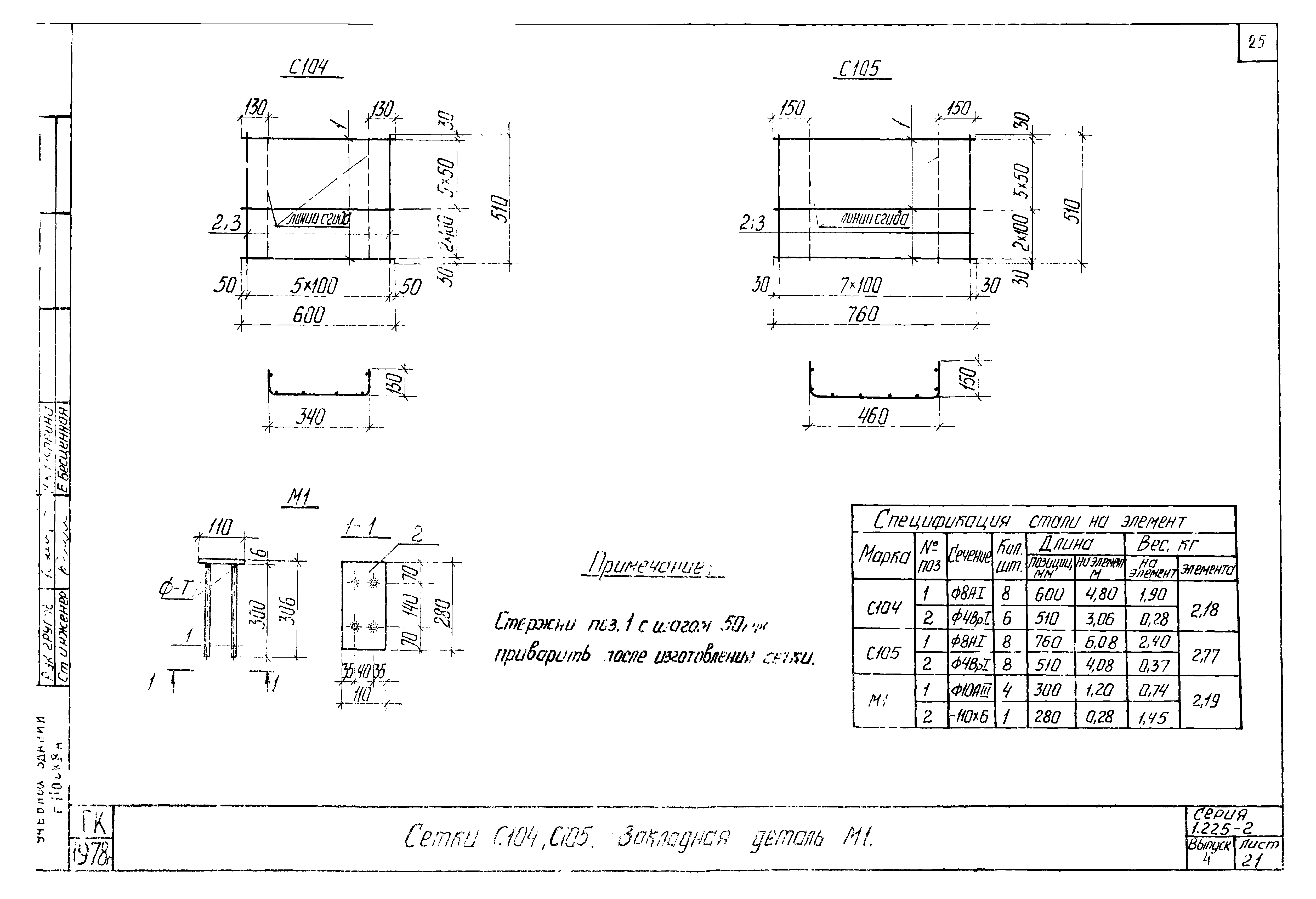 Серия 1.225-2