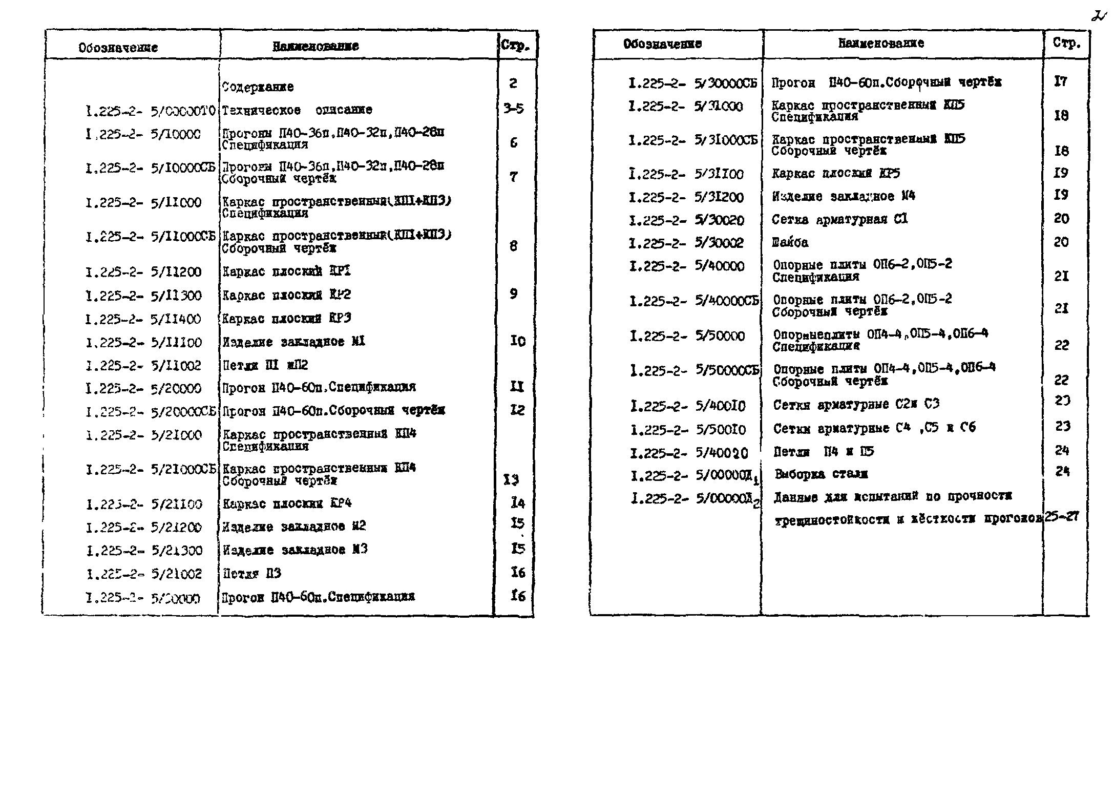 Серия 1.225-2