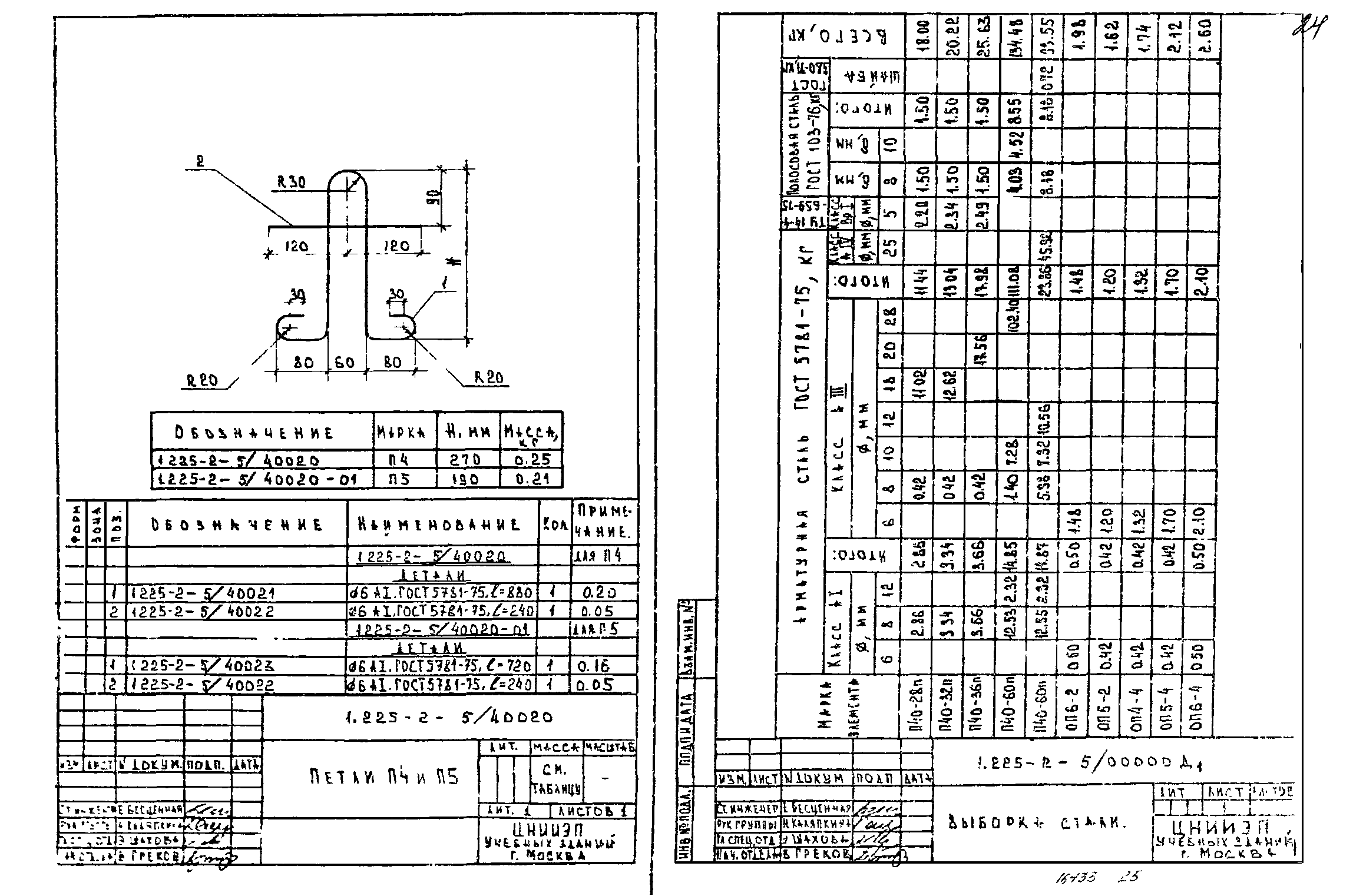 Серия 1.225-2