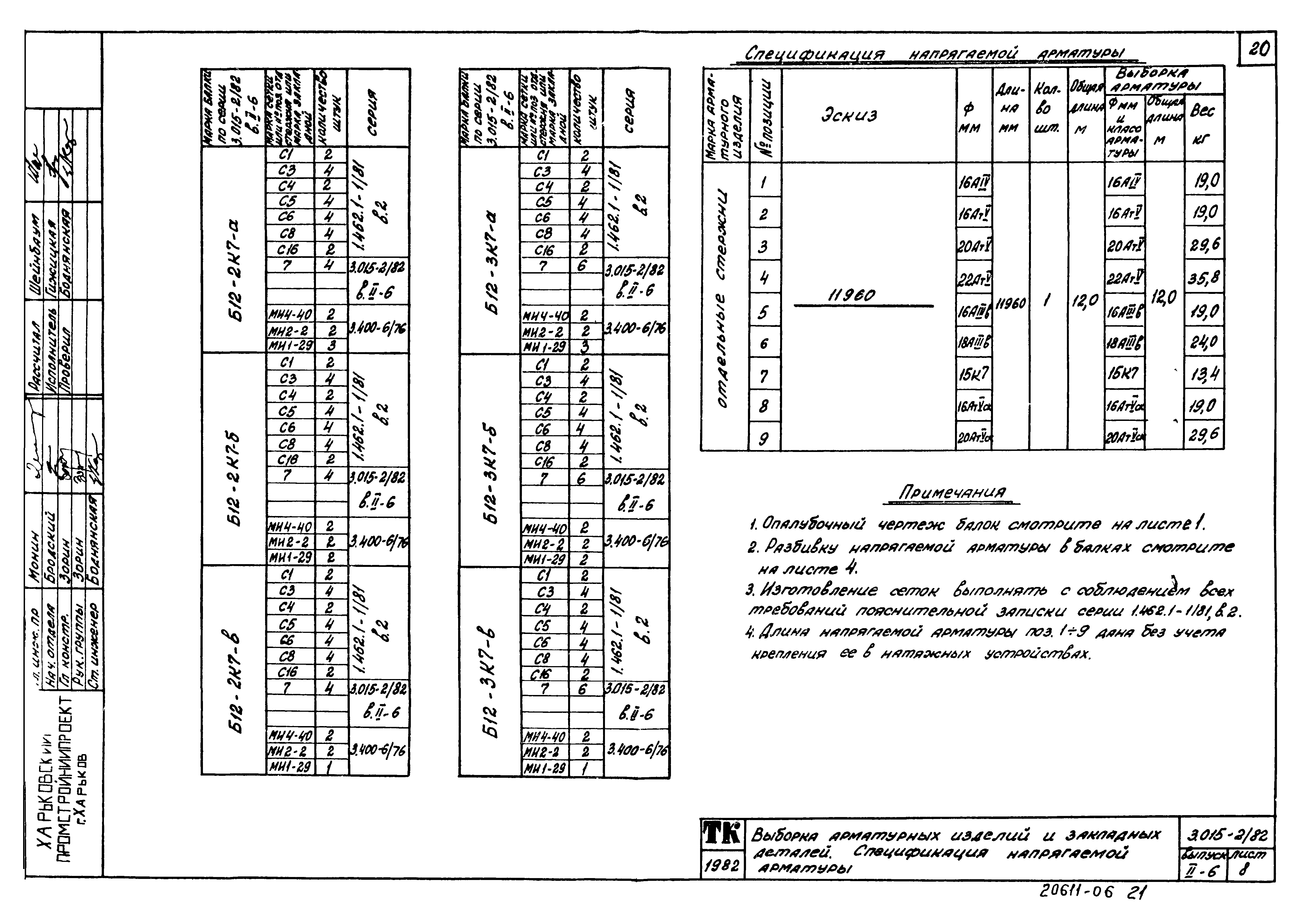 Серия 3.015-2/82