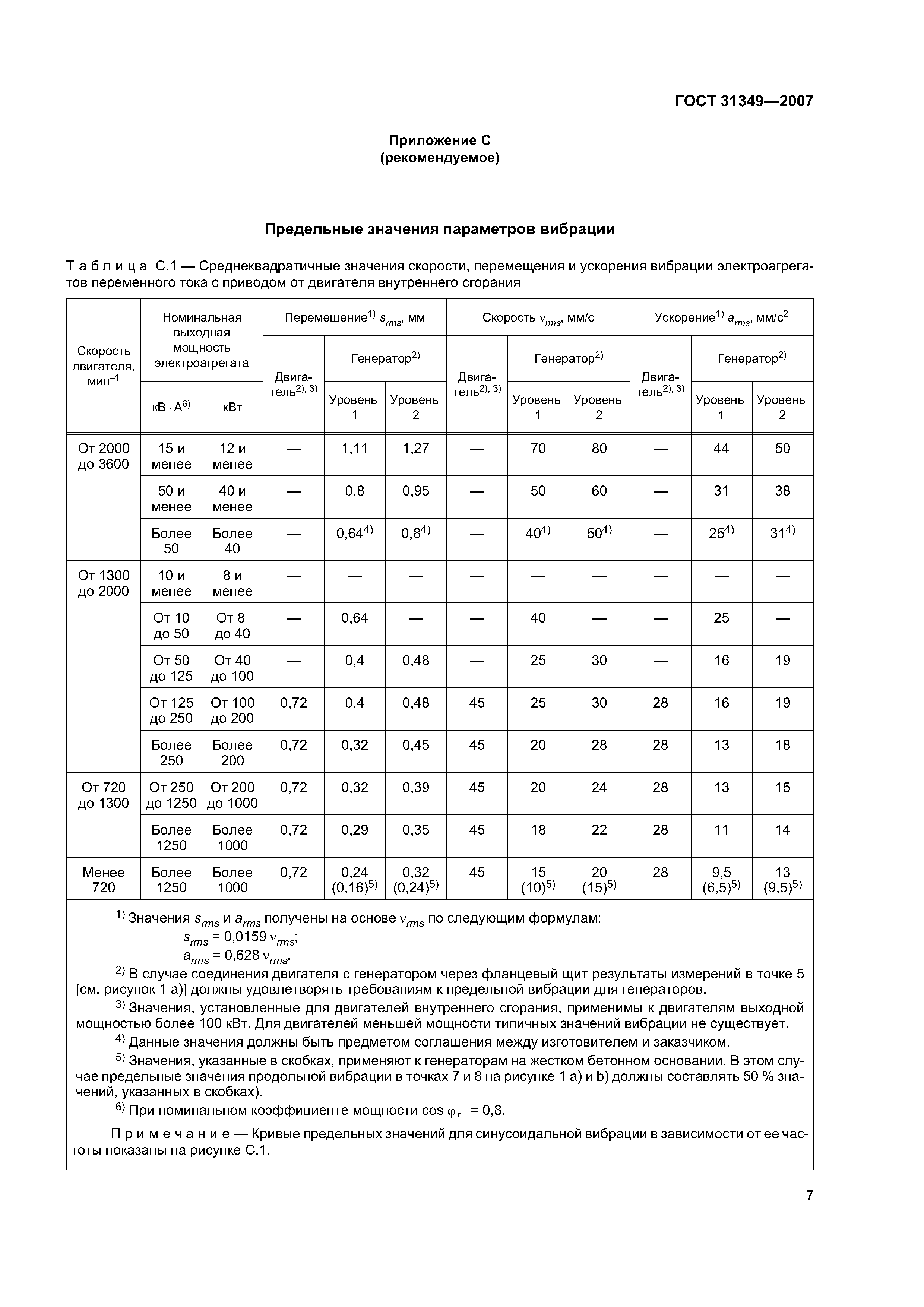 ГОСТ 31349-2007