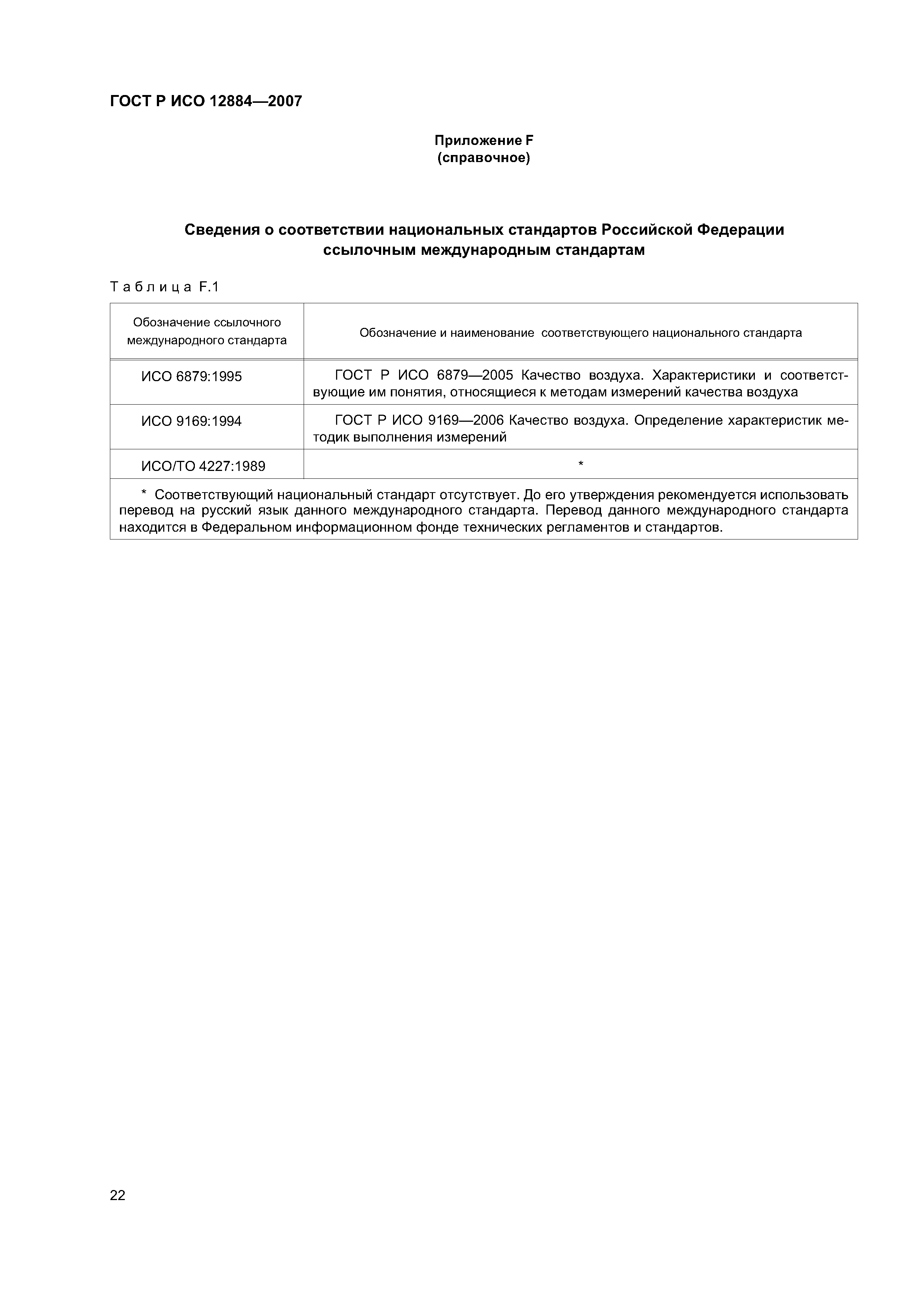 ГОСТ Р ИСО 12884-2007