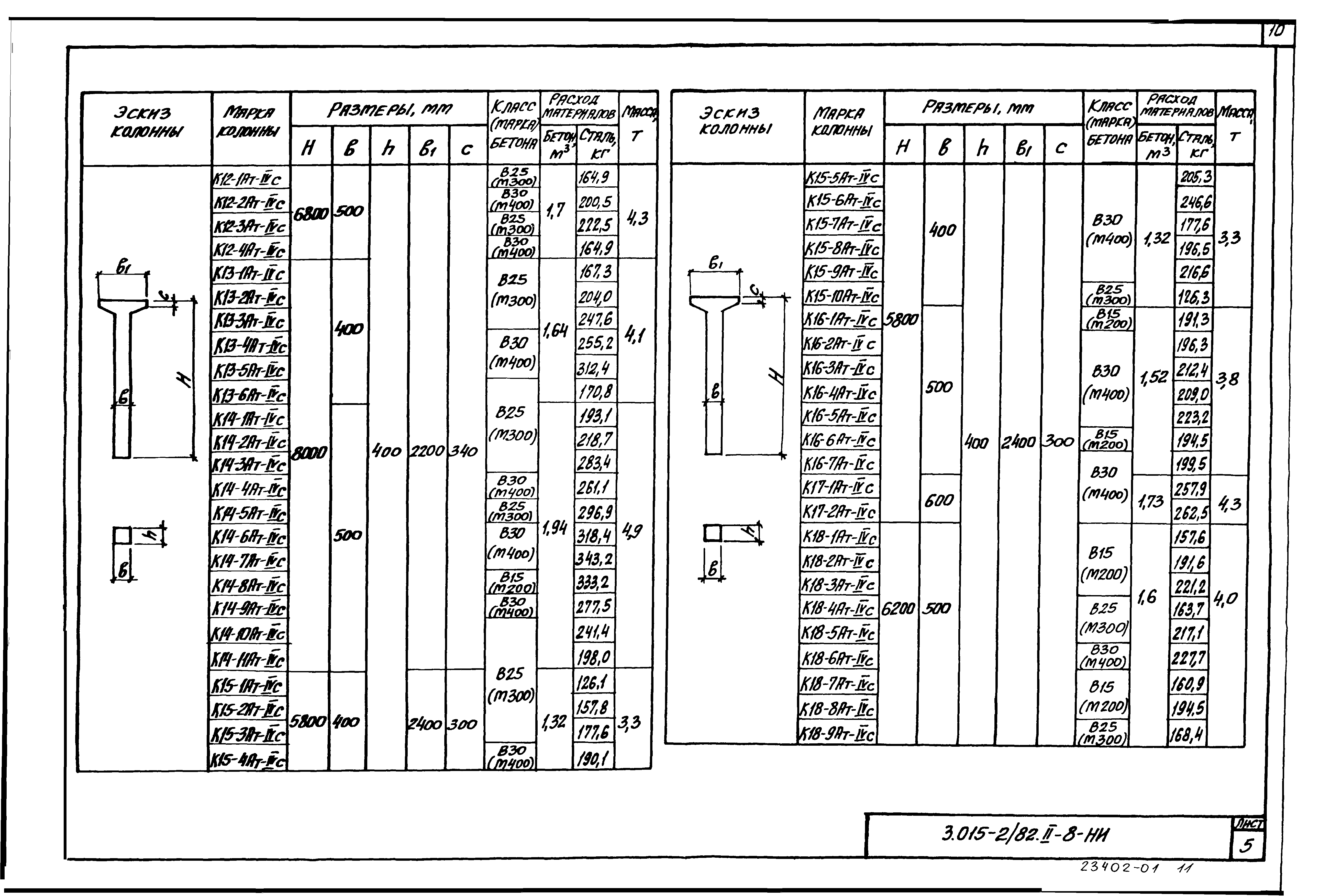 Серия 3.015-2/82