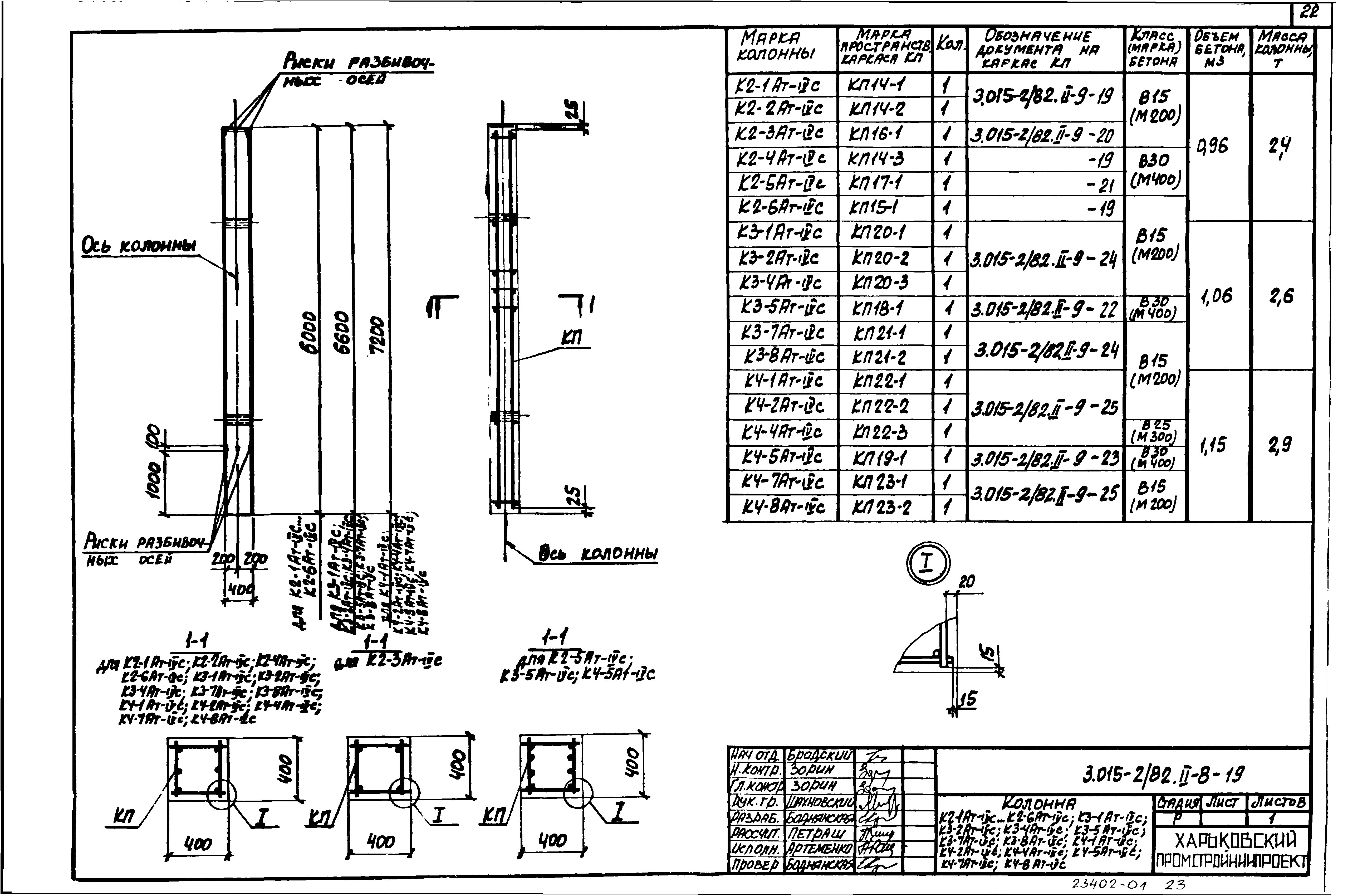 Серия 3.015-2/82