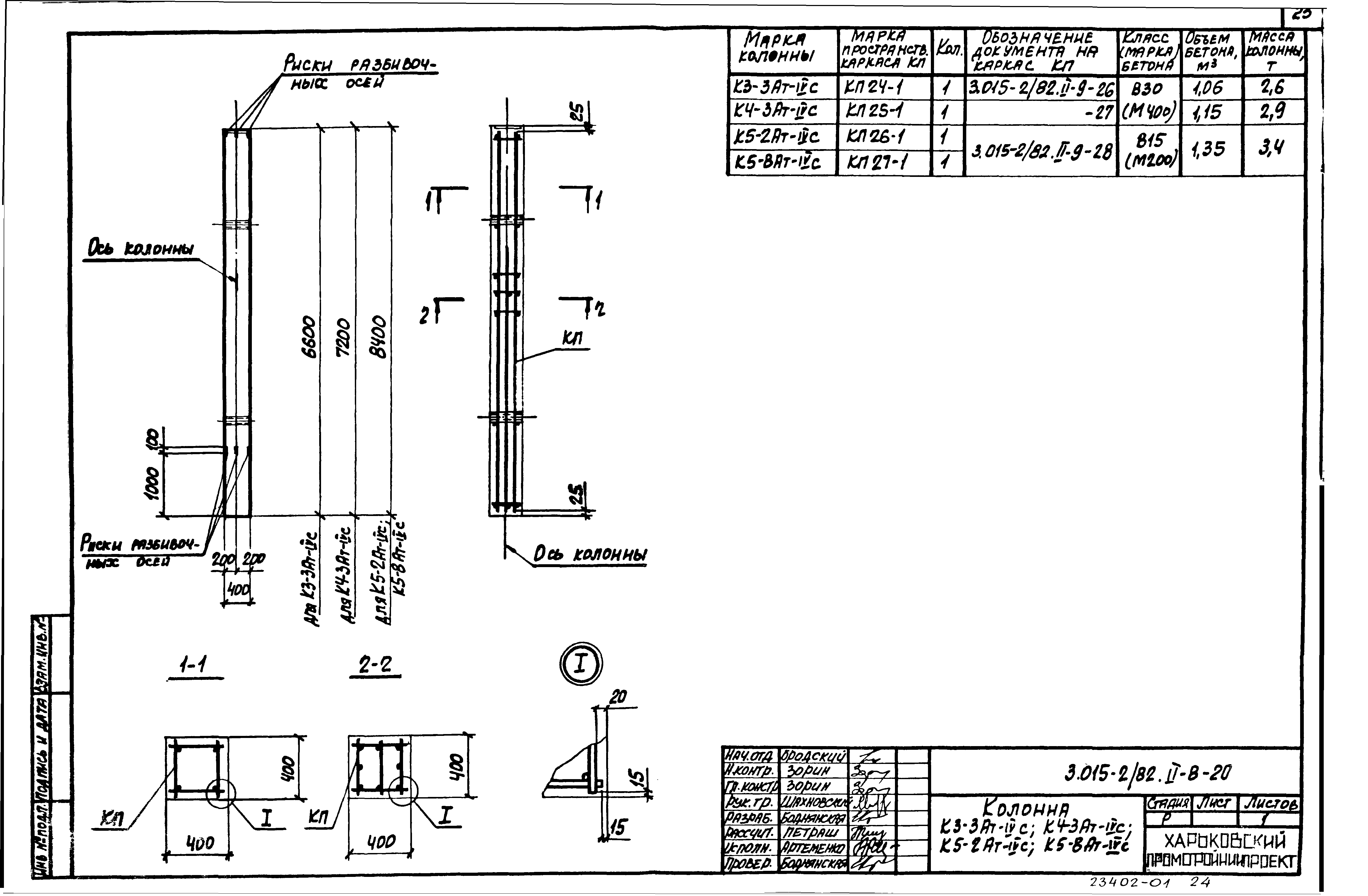 Серия 3.015-2/82