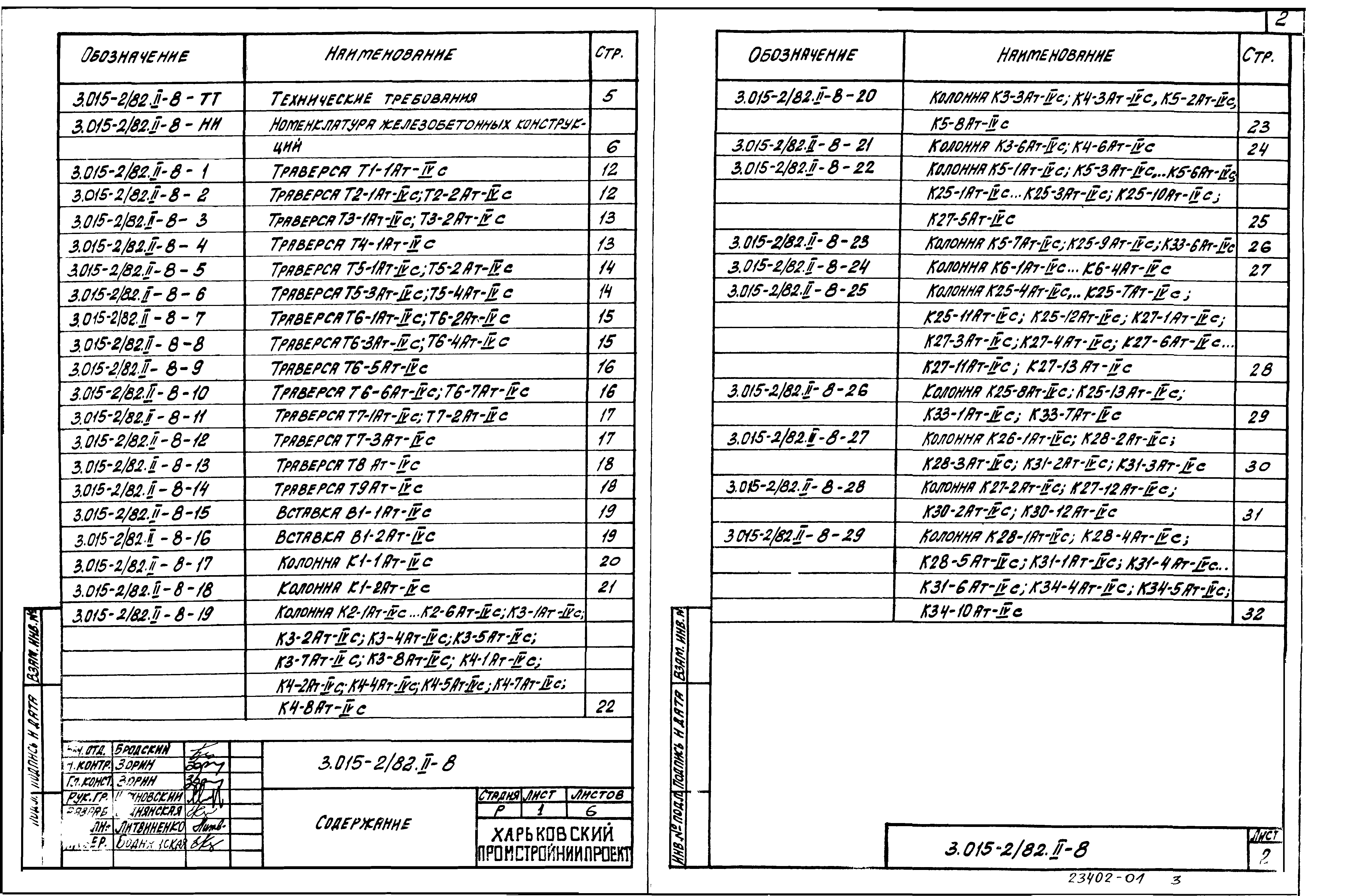 Серия 3.015-2/82