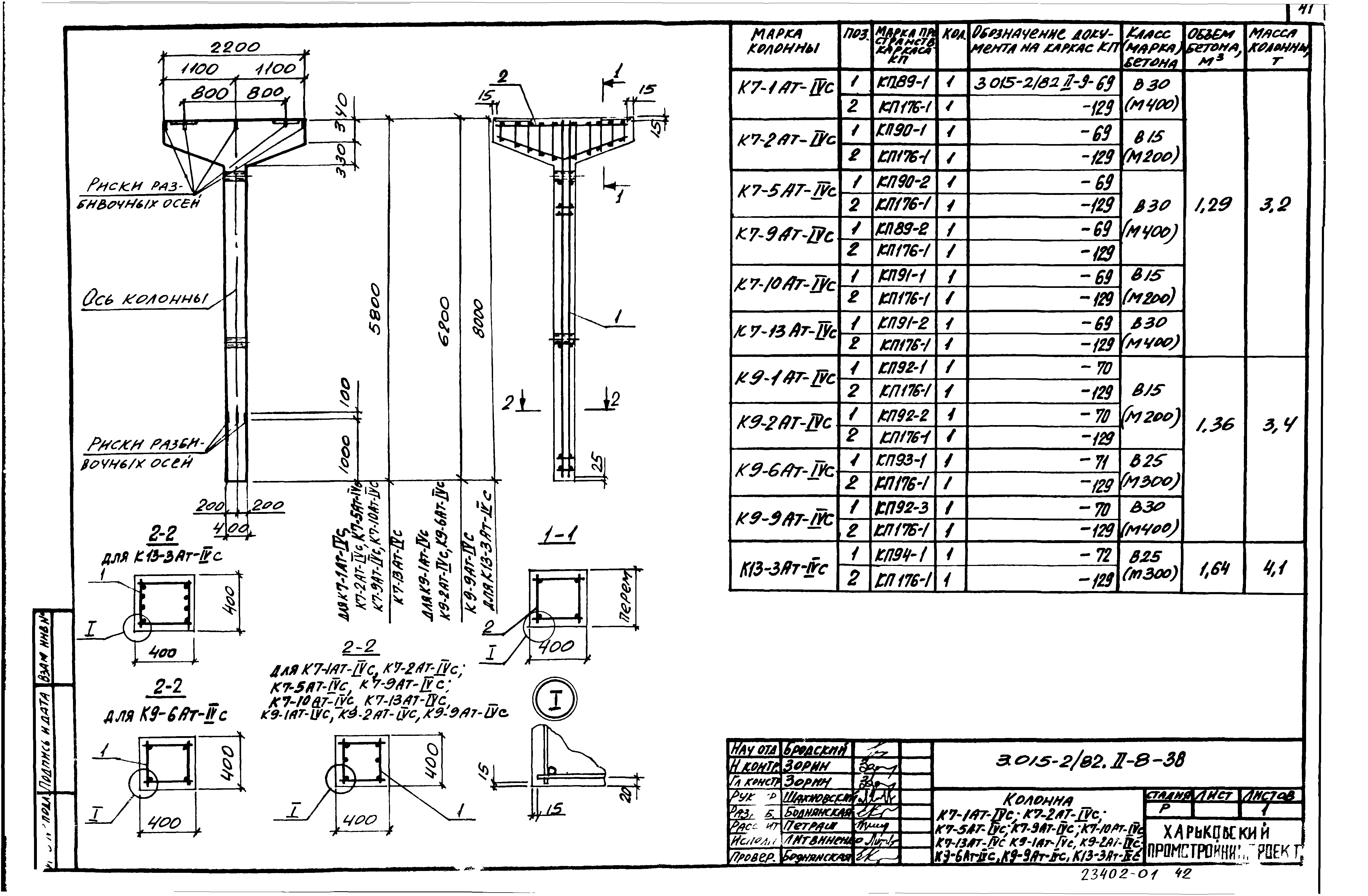 Серия 3.015-2/82