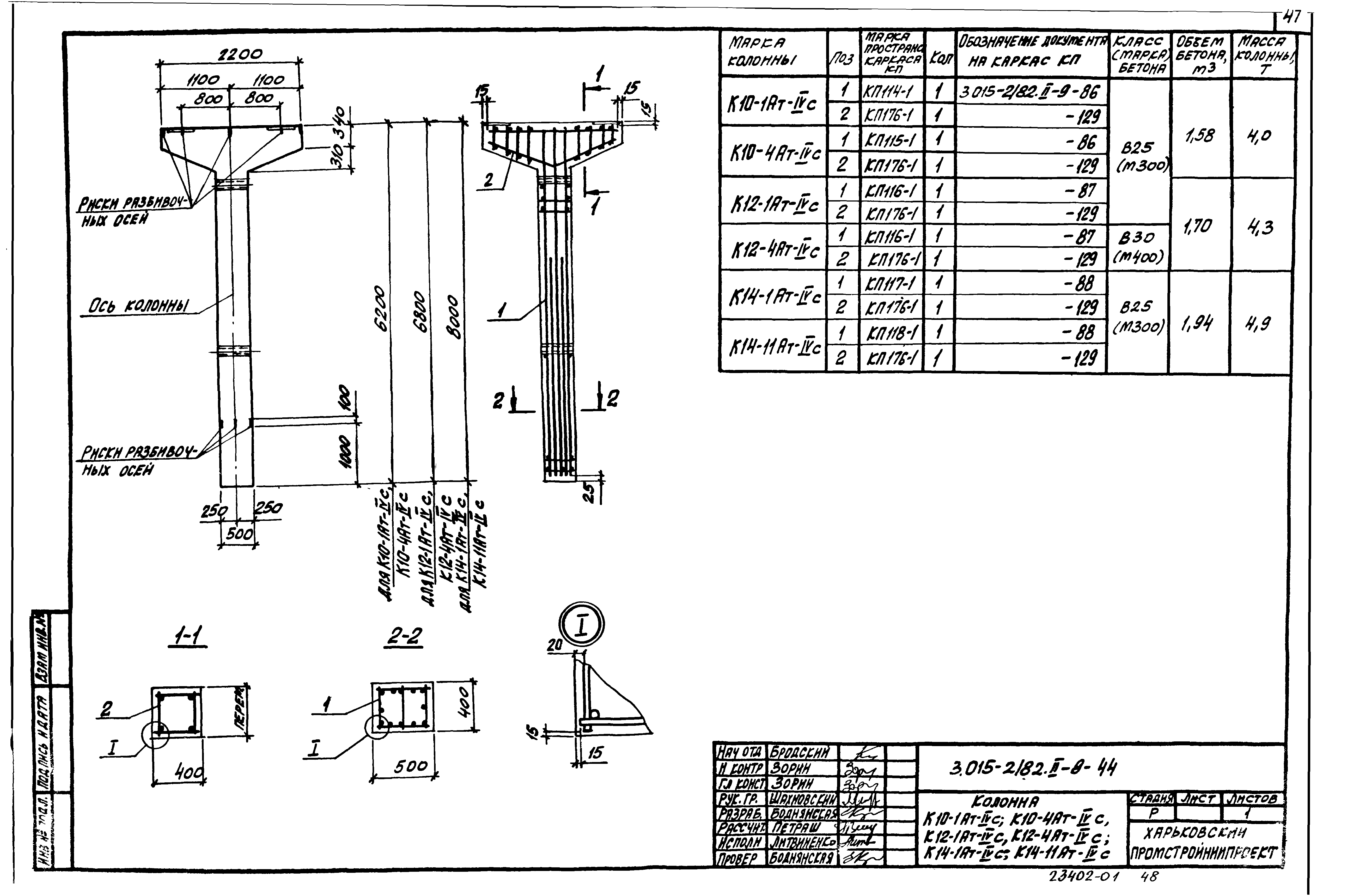 Серия 3.015-2/82