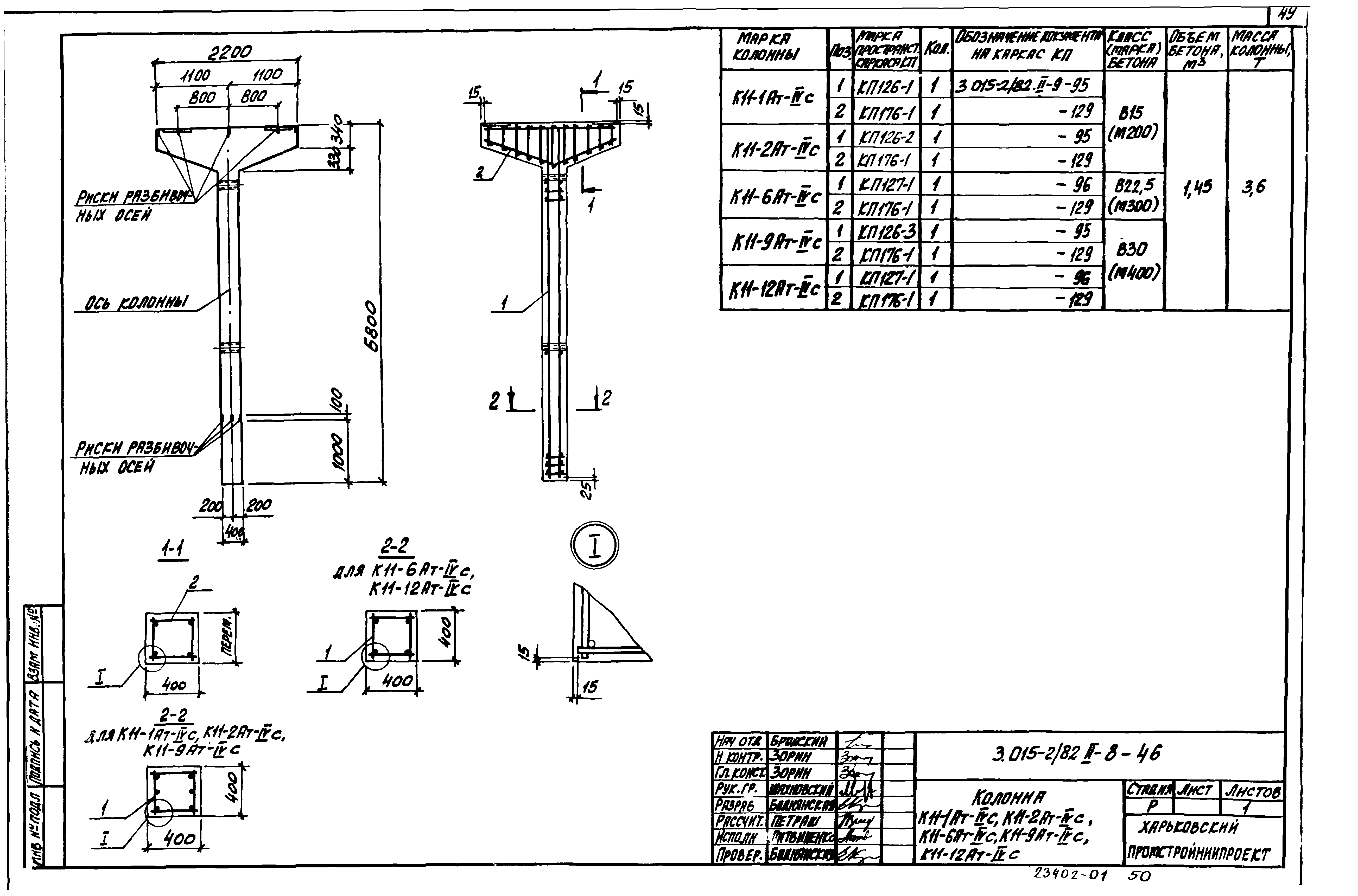 Серия 3.015-2/82