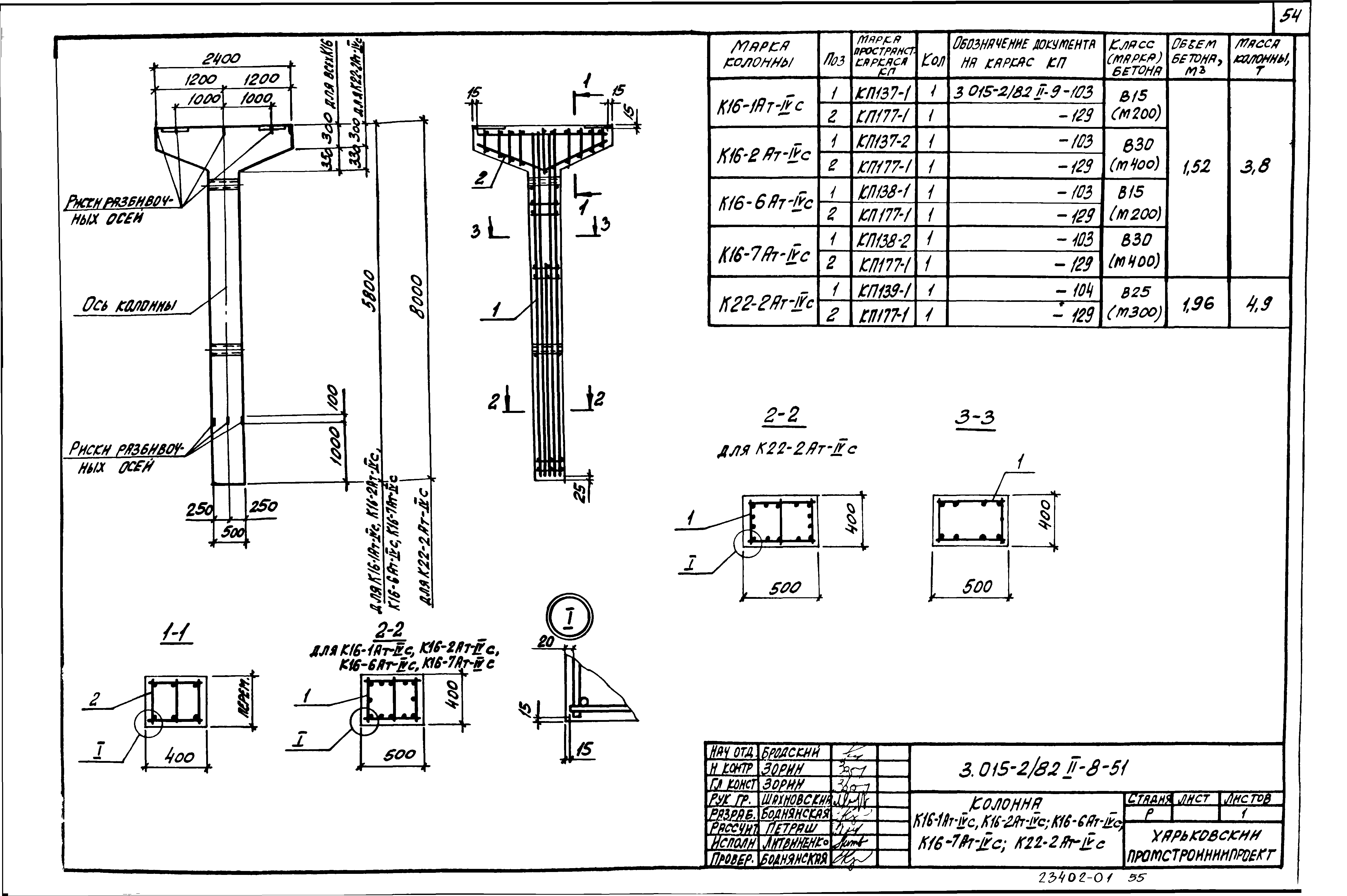 Серия 3.015-2/82