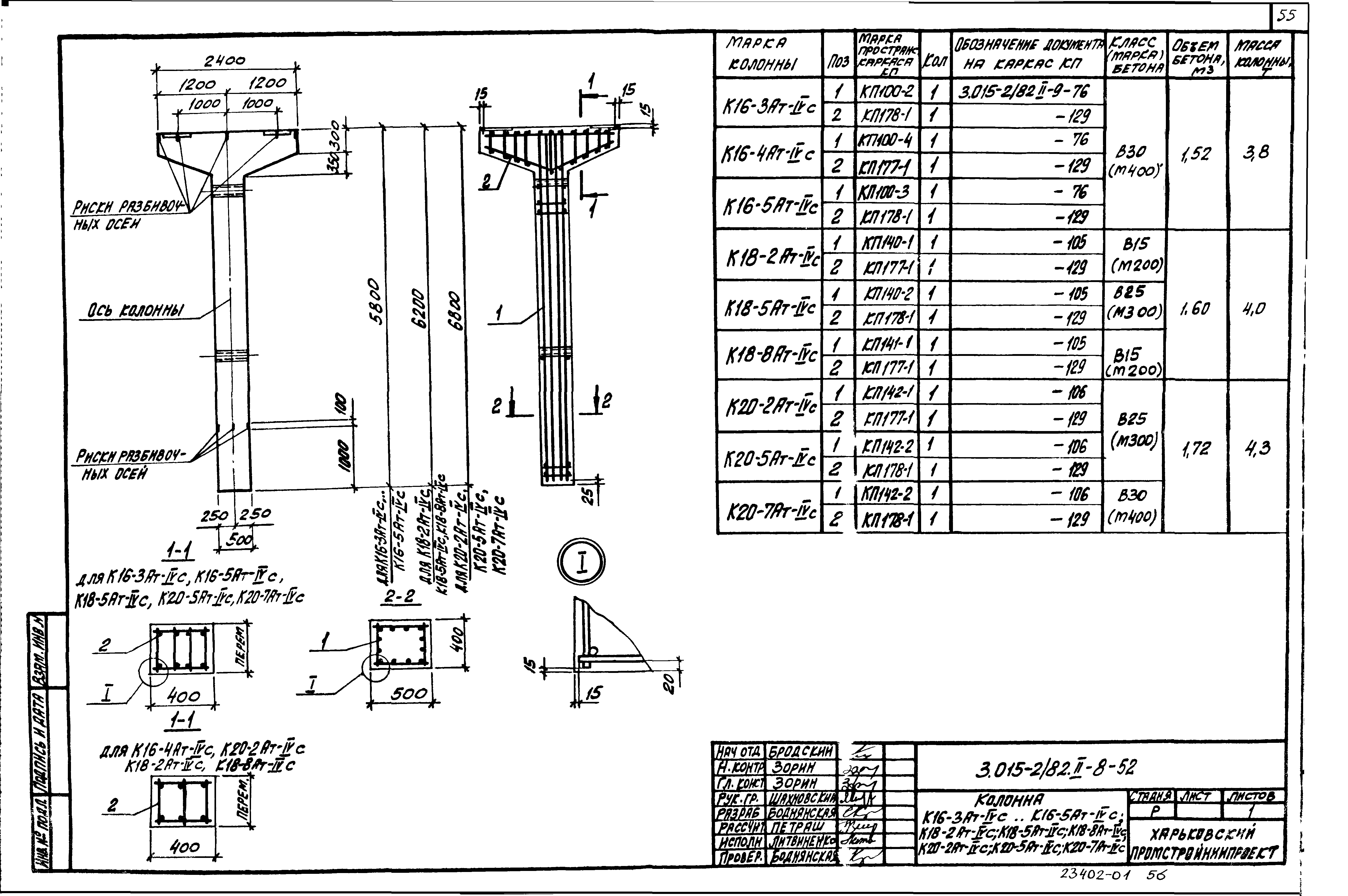 Серия 3.015-2/82