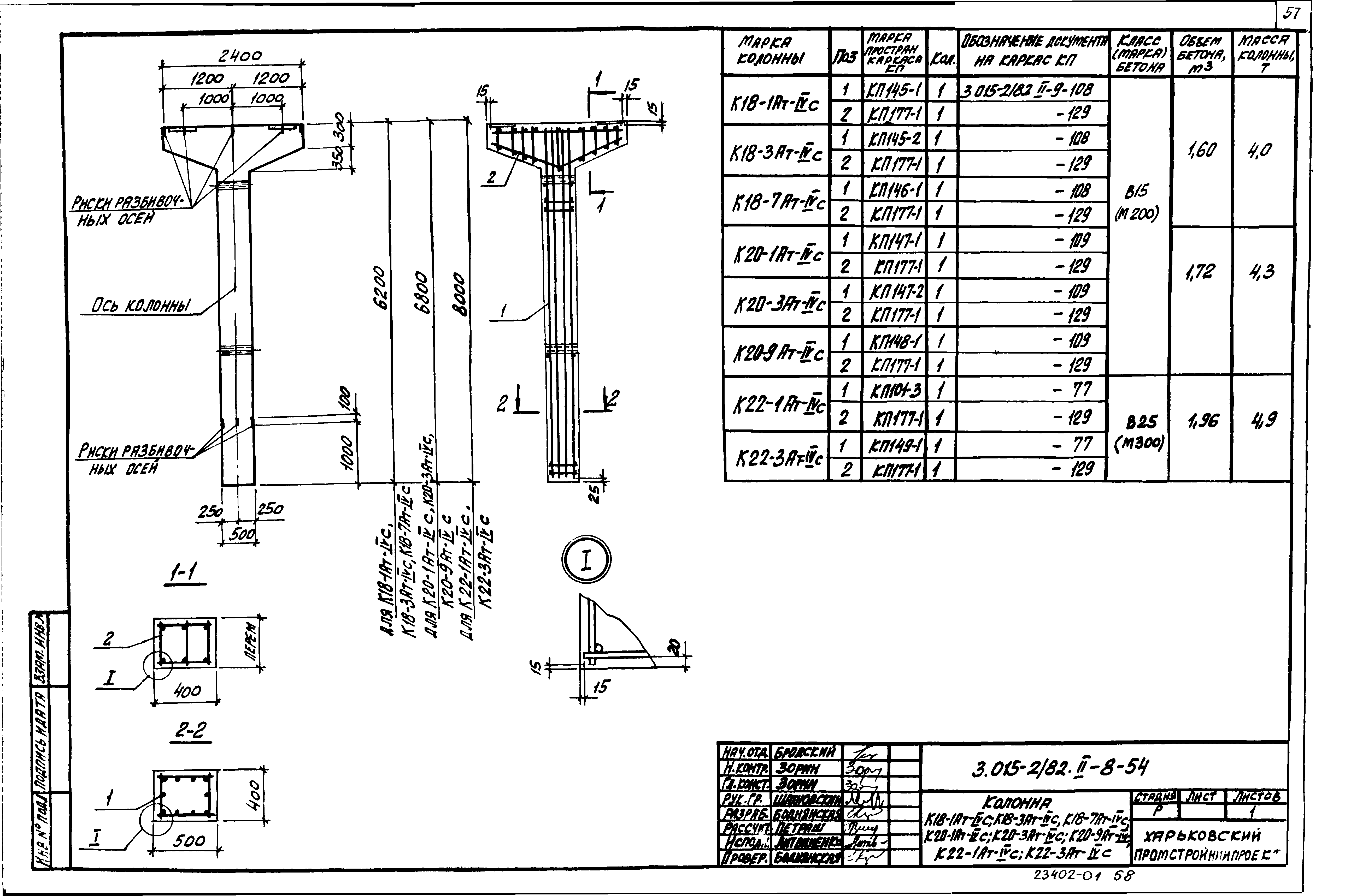 Серия 3.015-2/82