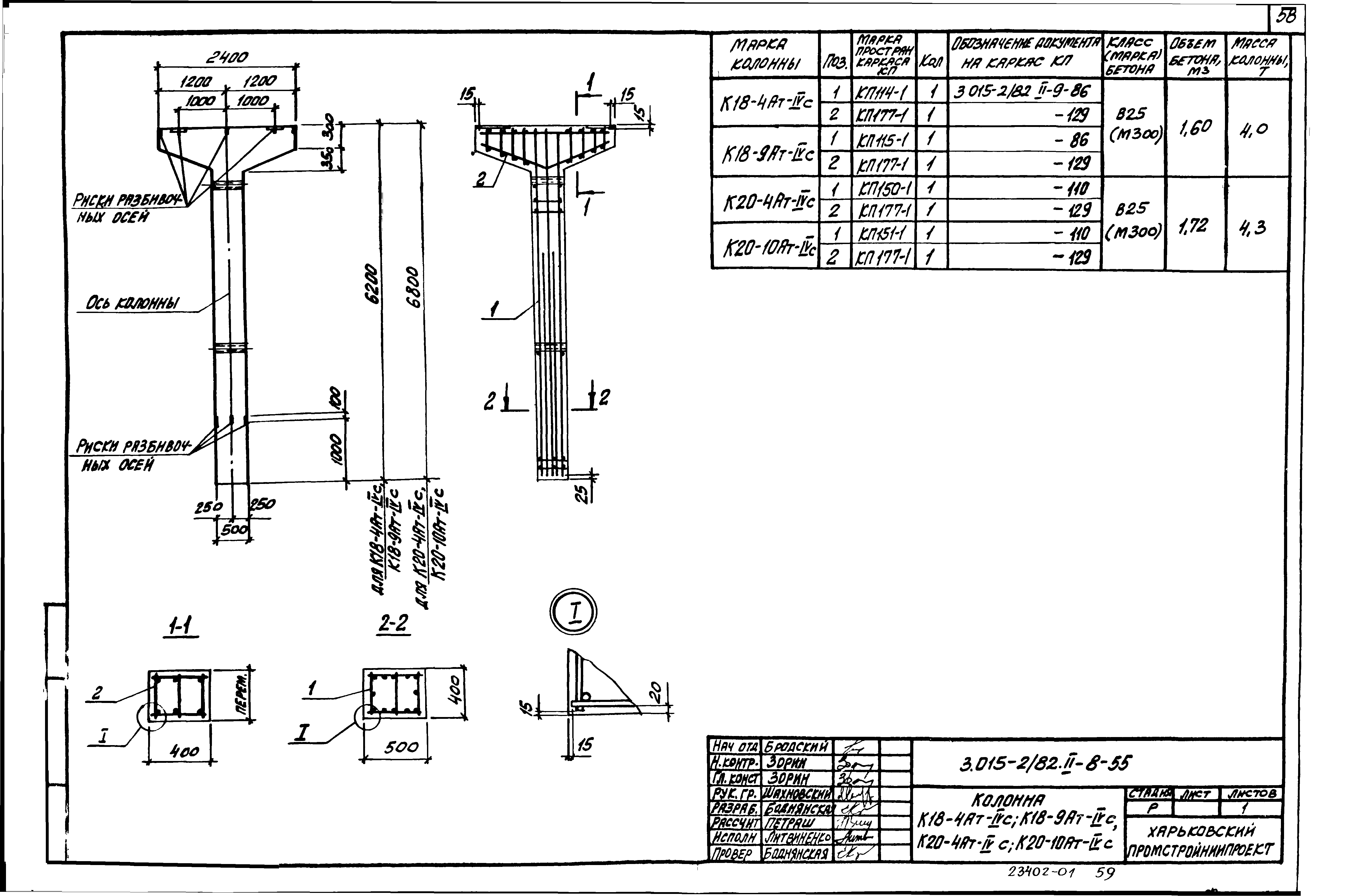 Серия 3.015-2/82