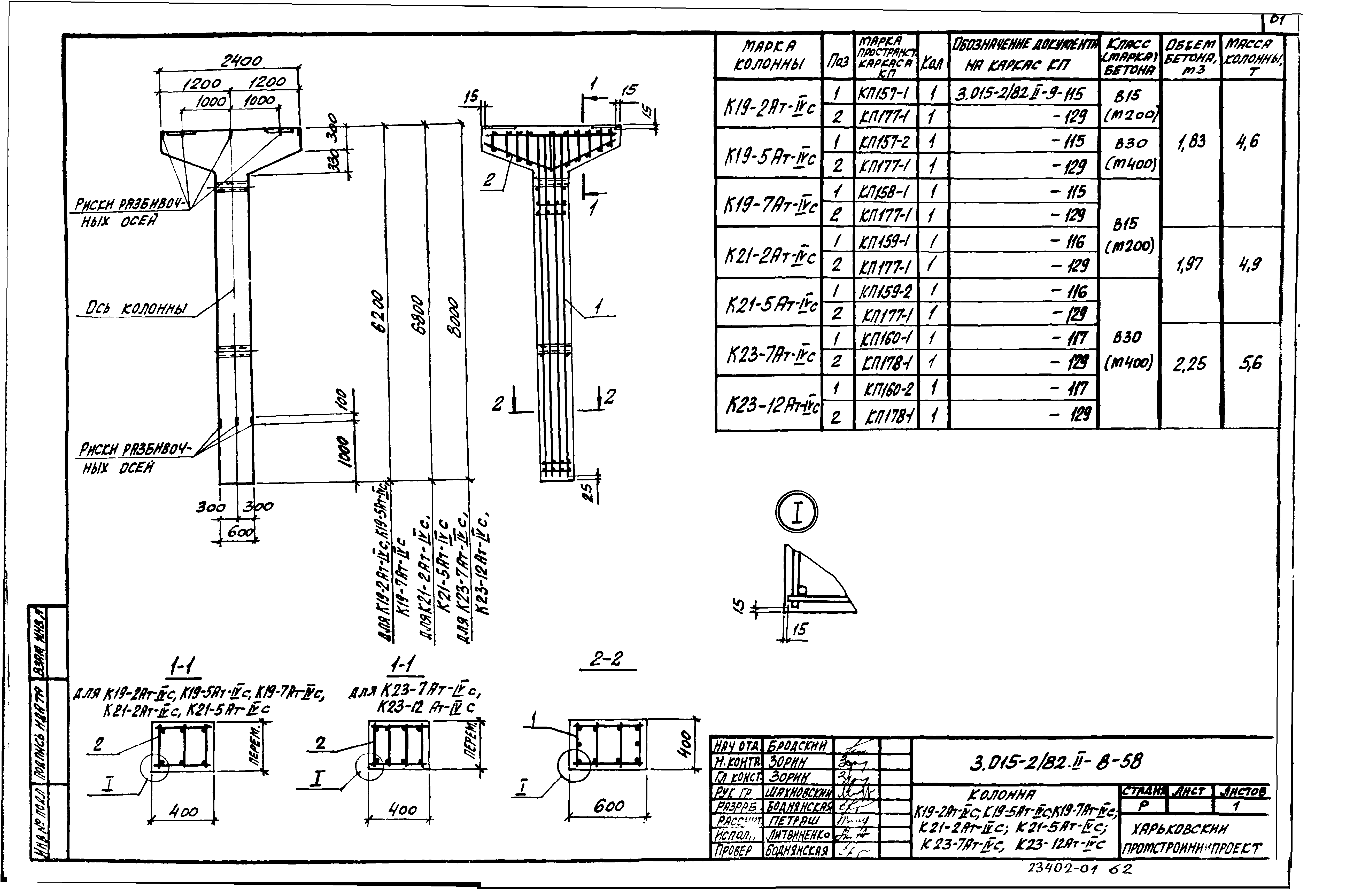 Серия 3.015-2/82