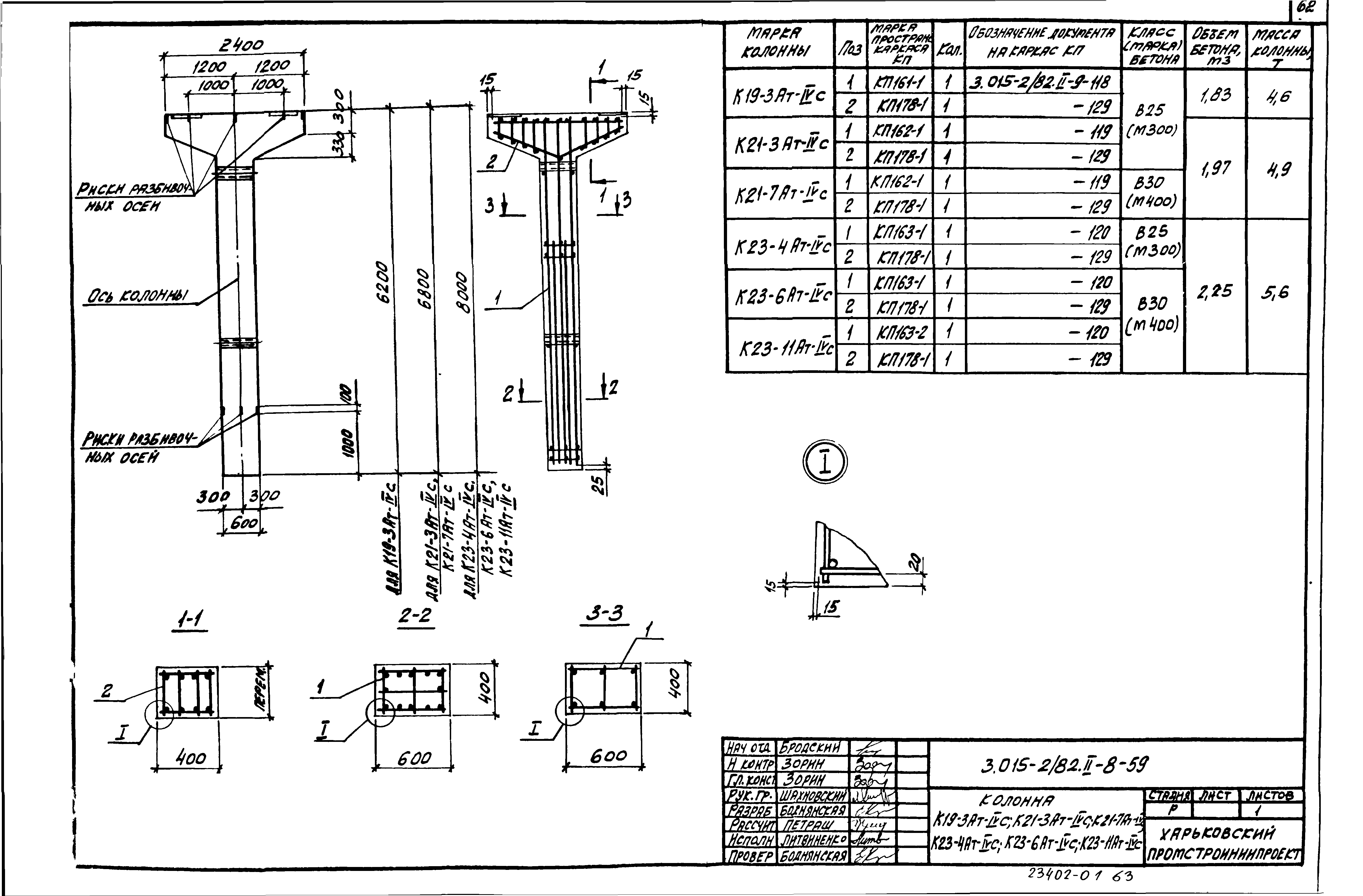 Серия 3.015-2/82