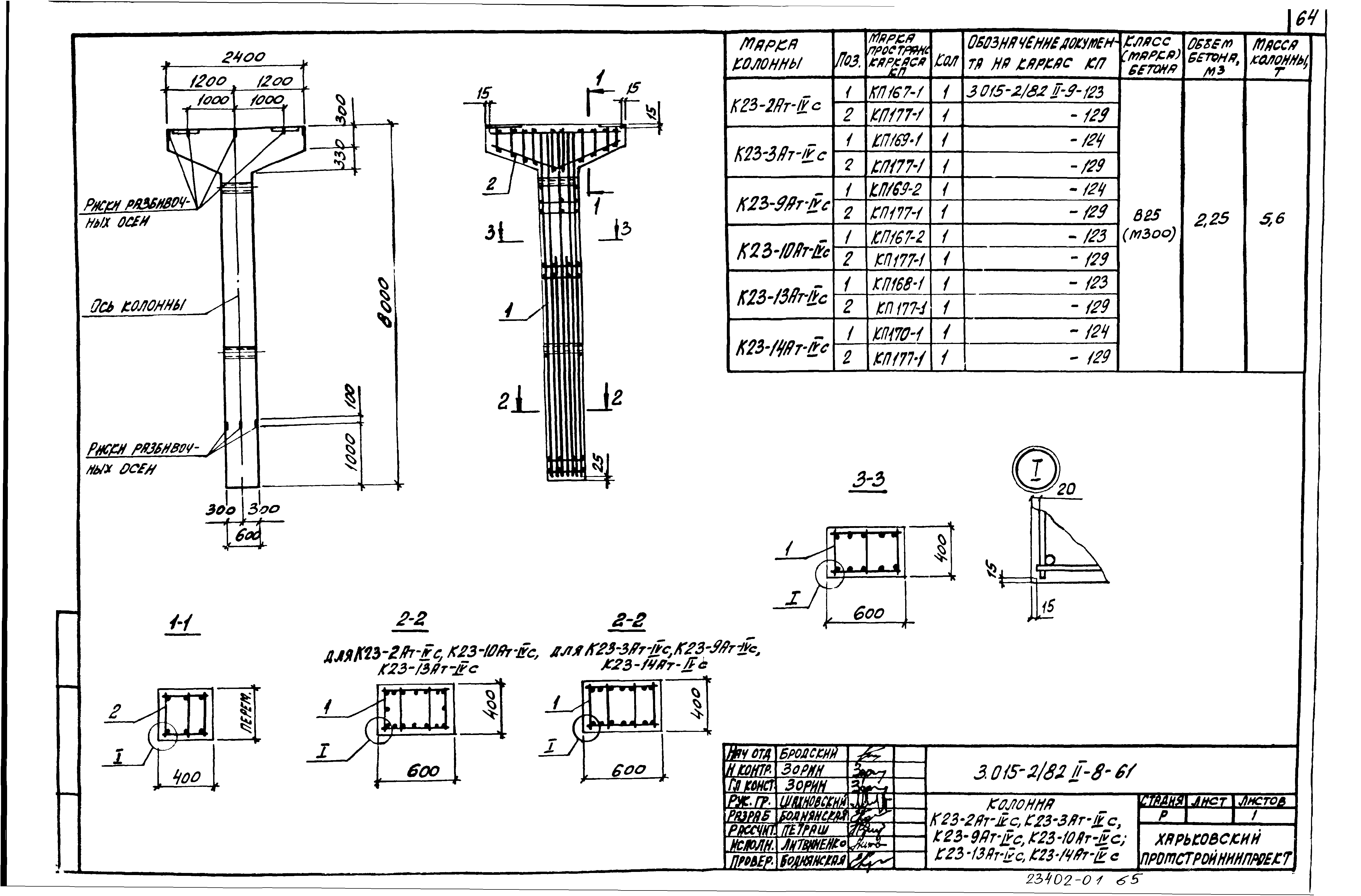 Серия 3.015-2/82