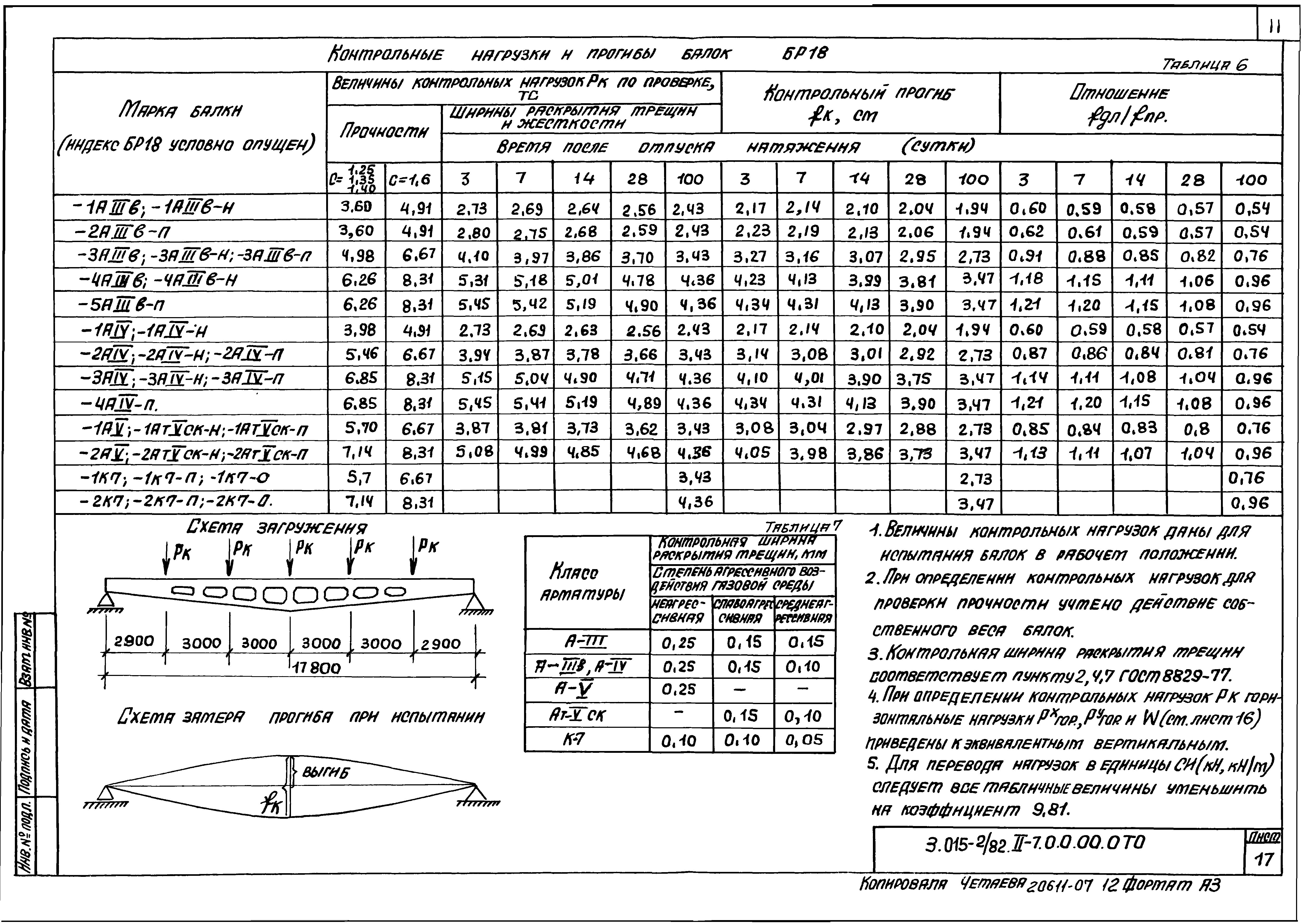 Серия 3.015-2/82