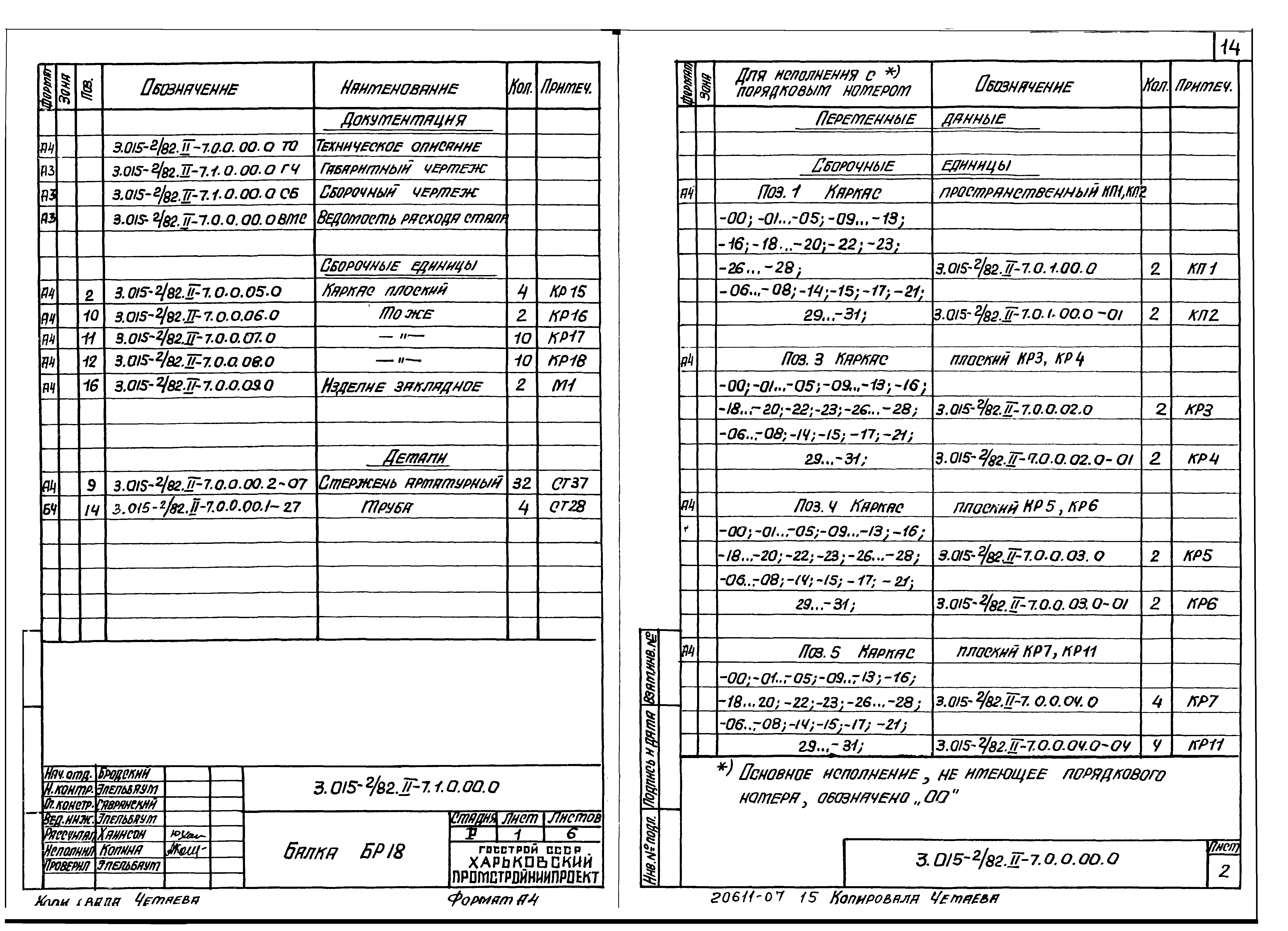 Серия 3.015-2/82