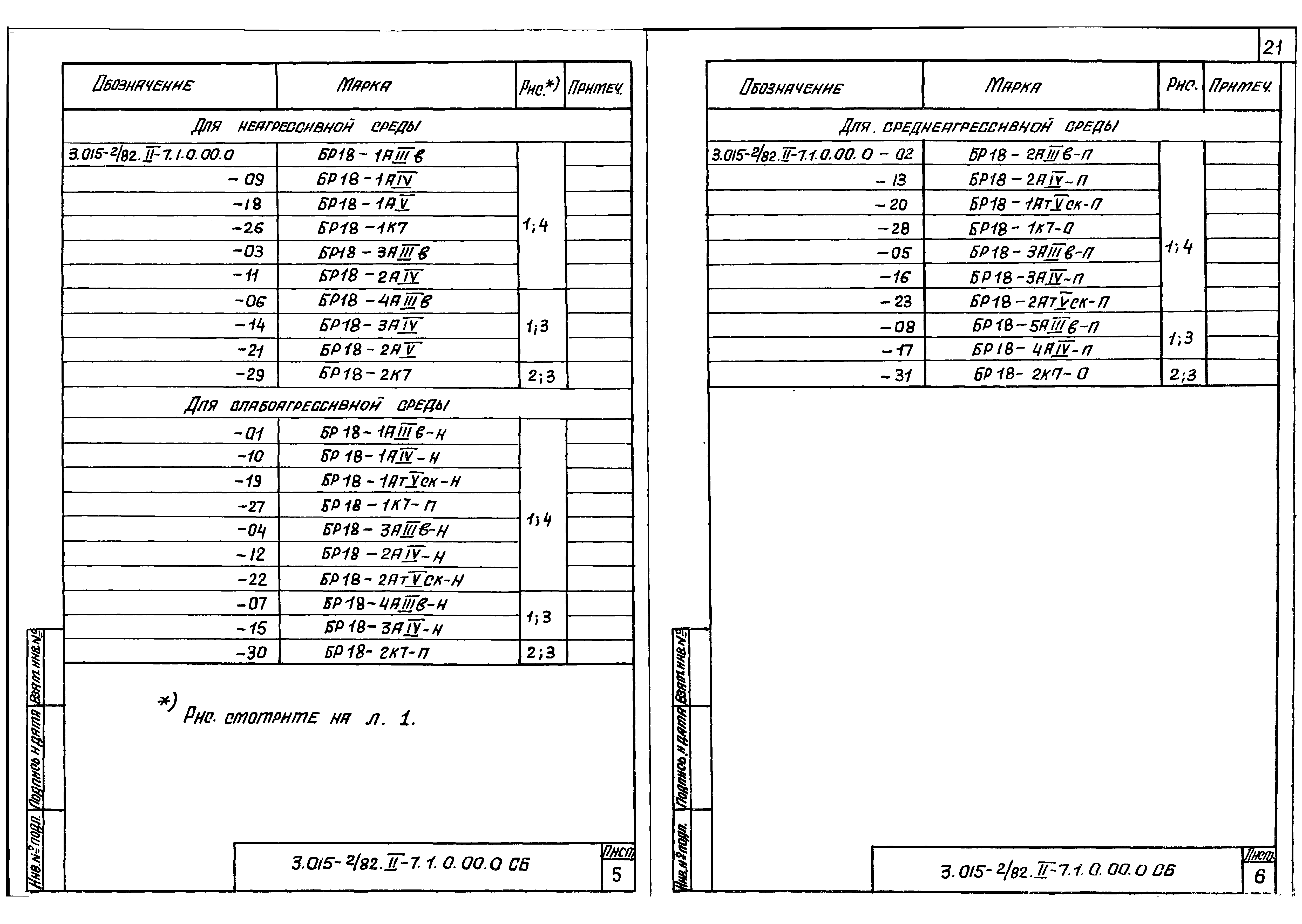 Серия 3.015-2/82