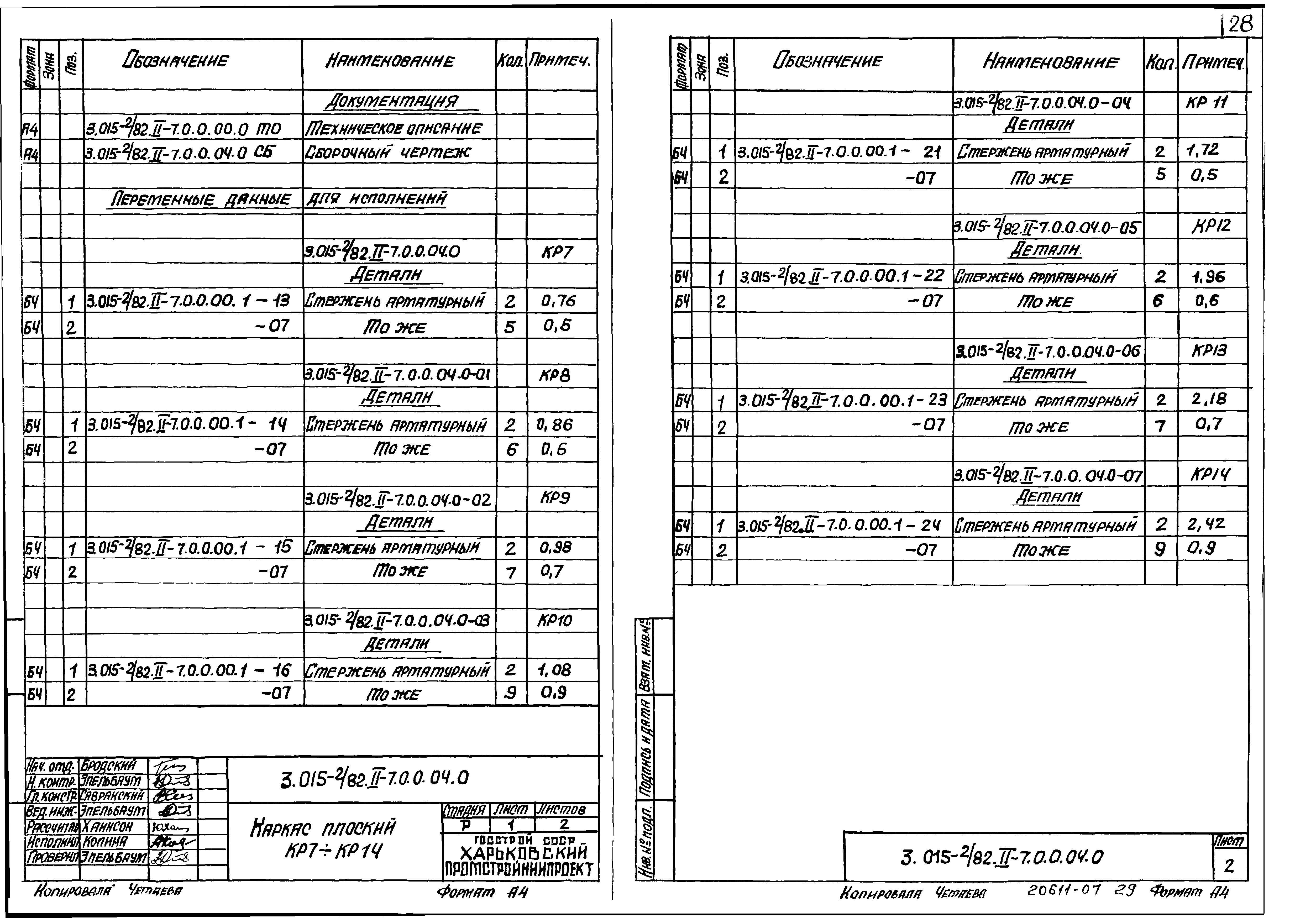 Серия 3.015-2/82