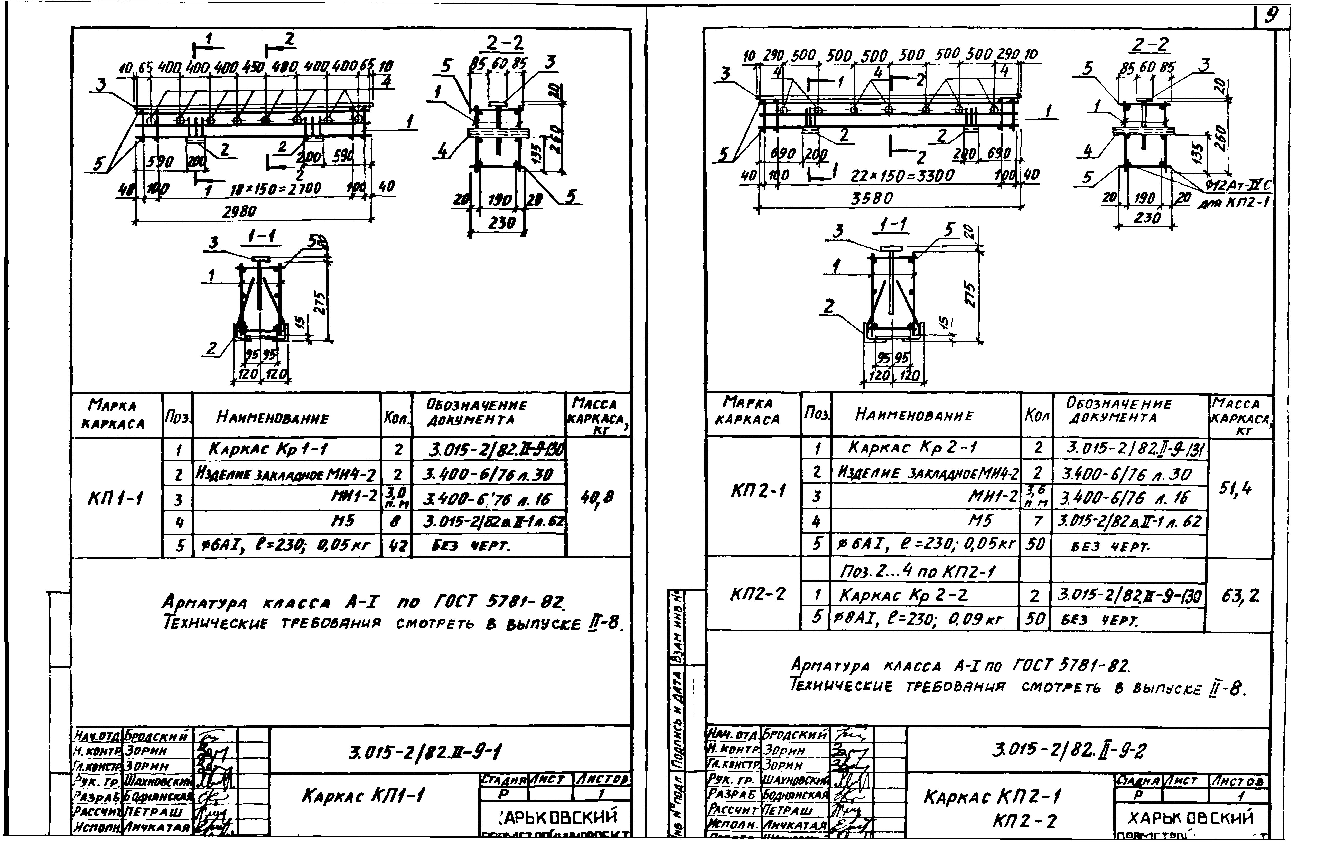 Серия 3.015-2/82