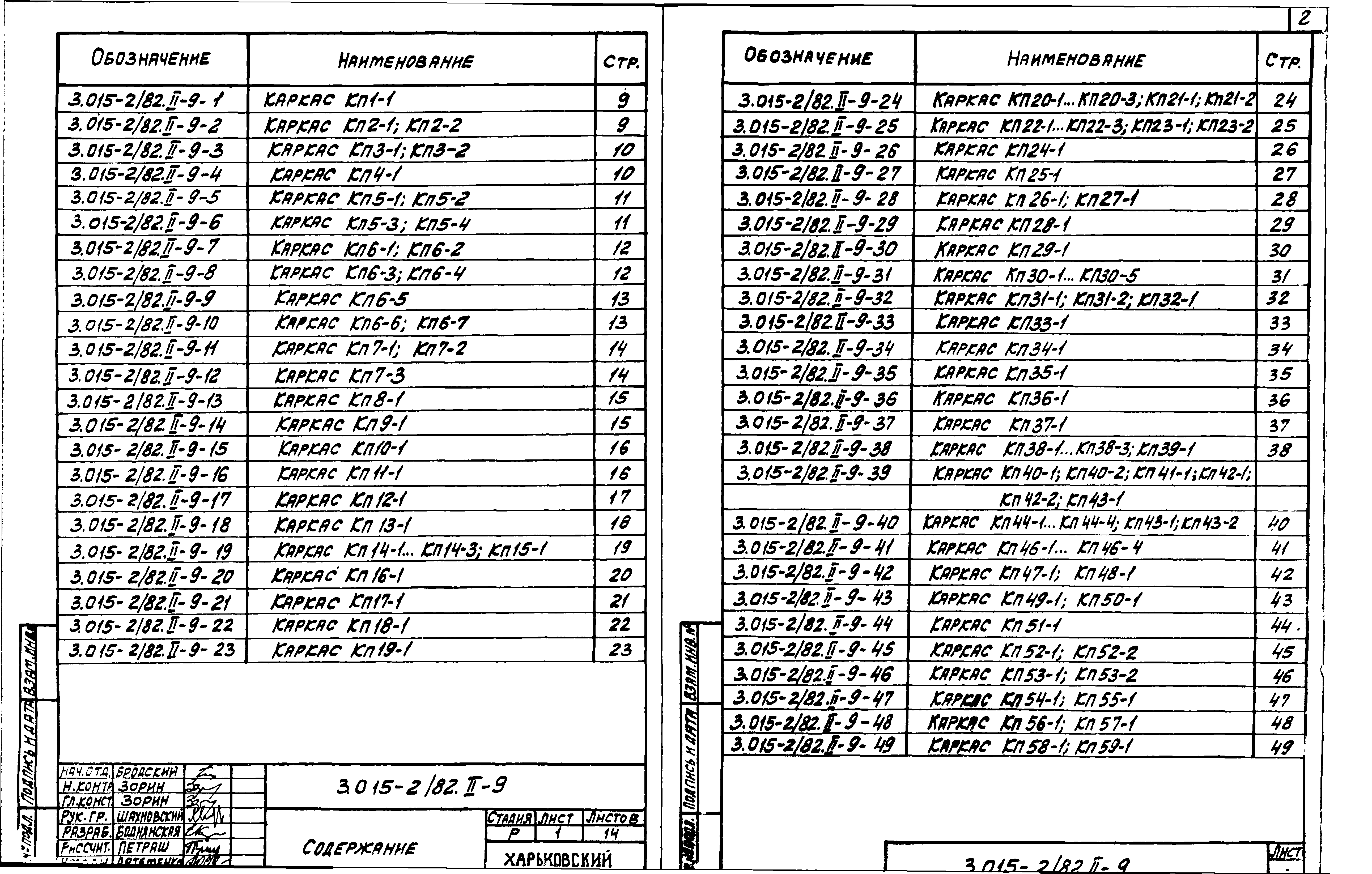 Серия 3.015-2/82