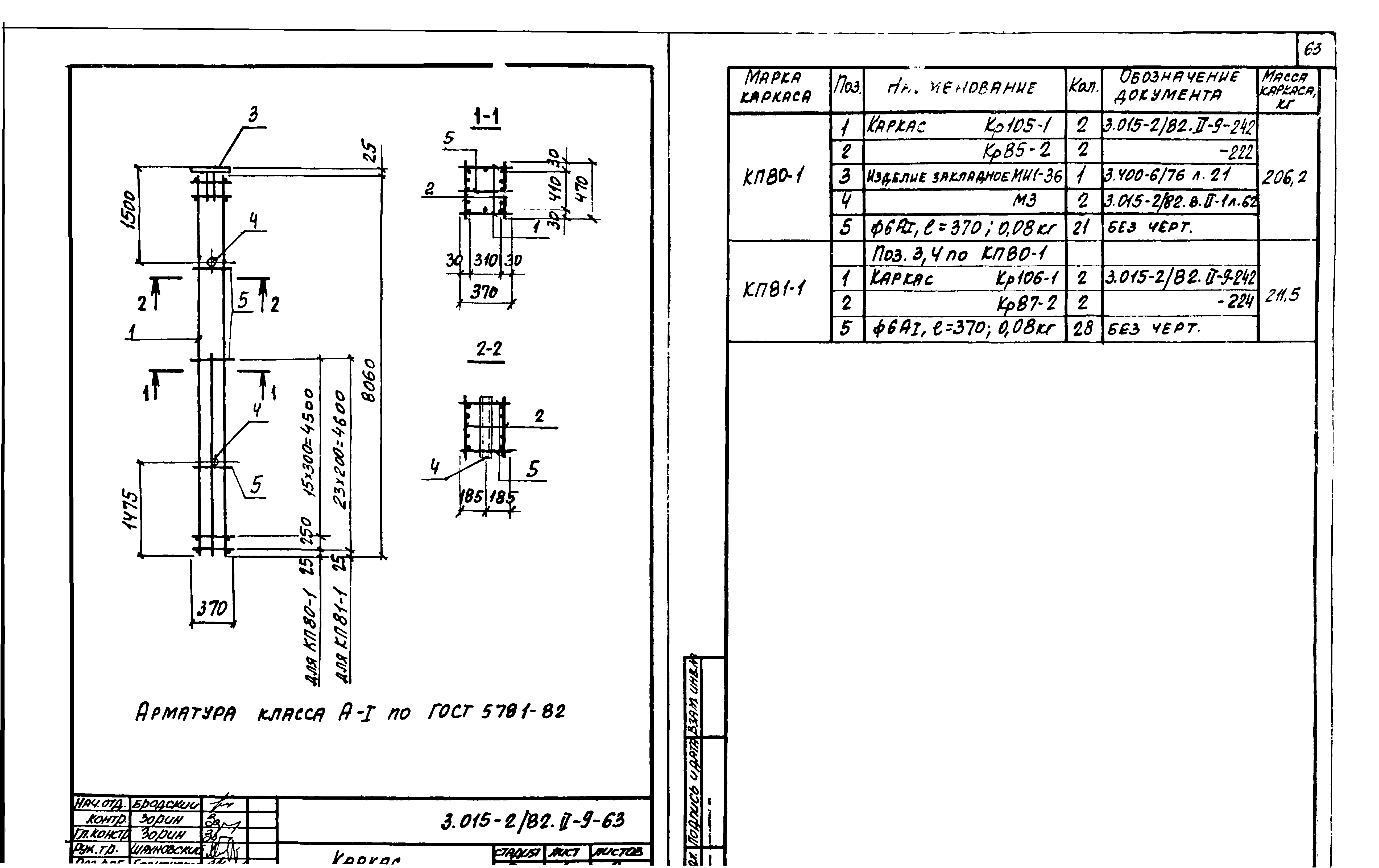 Серия 3.015-2/82