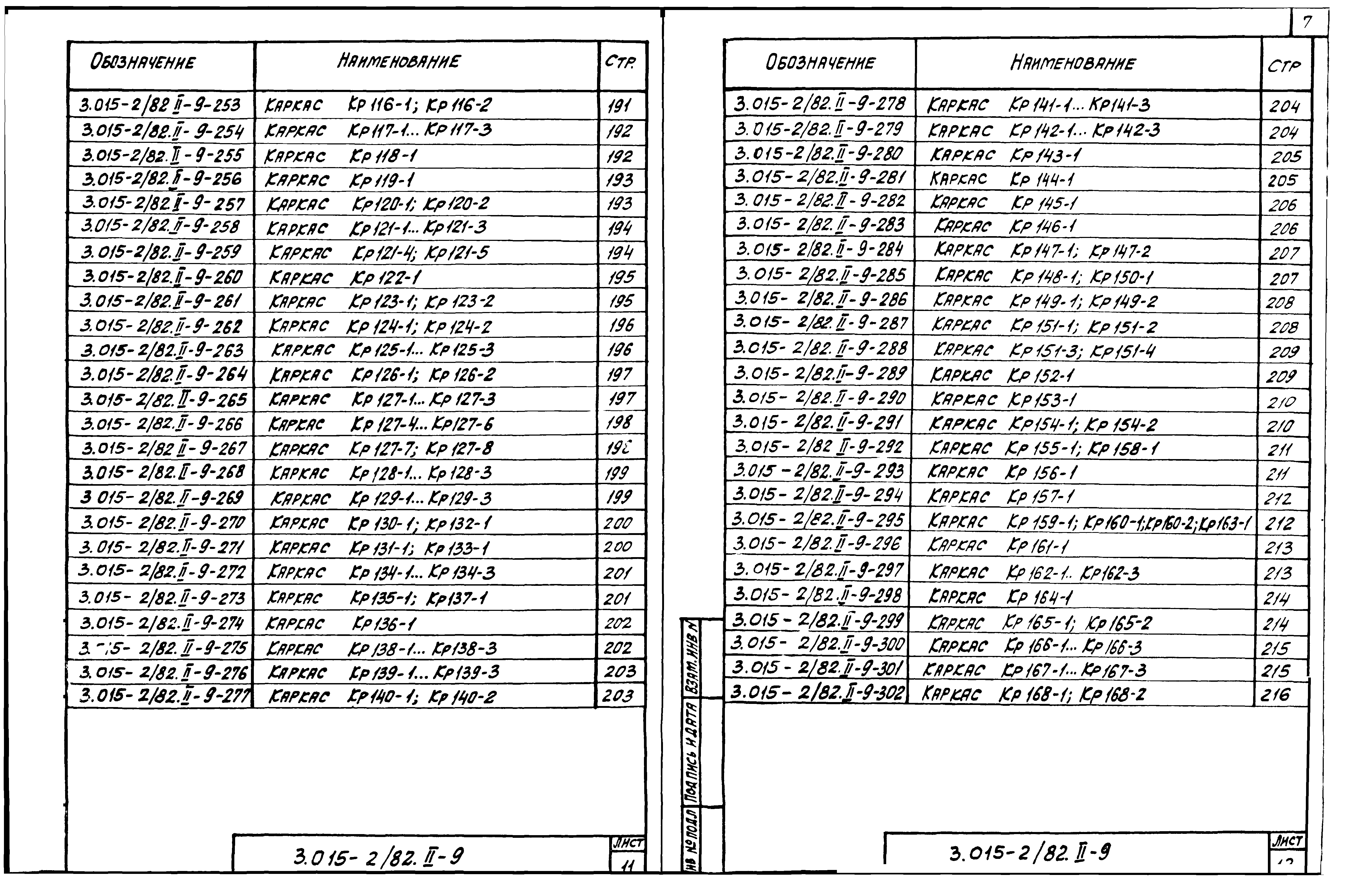 Серия 3.015-2/82