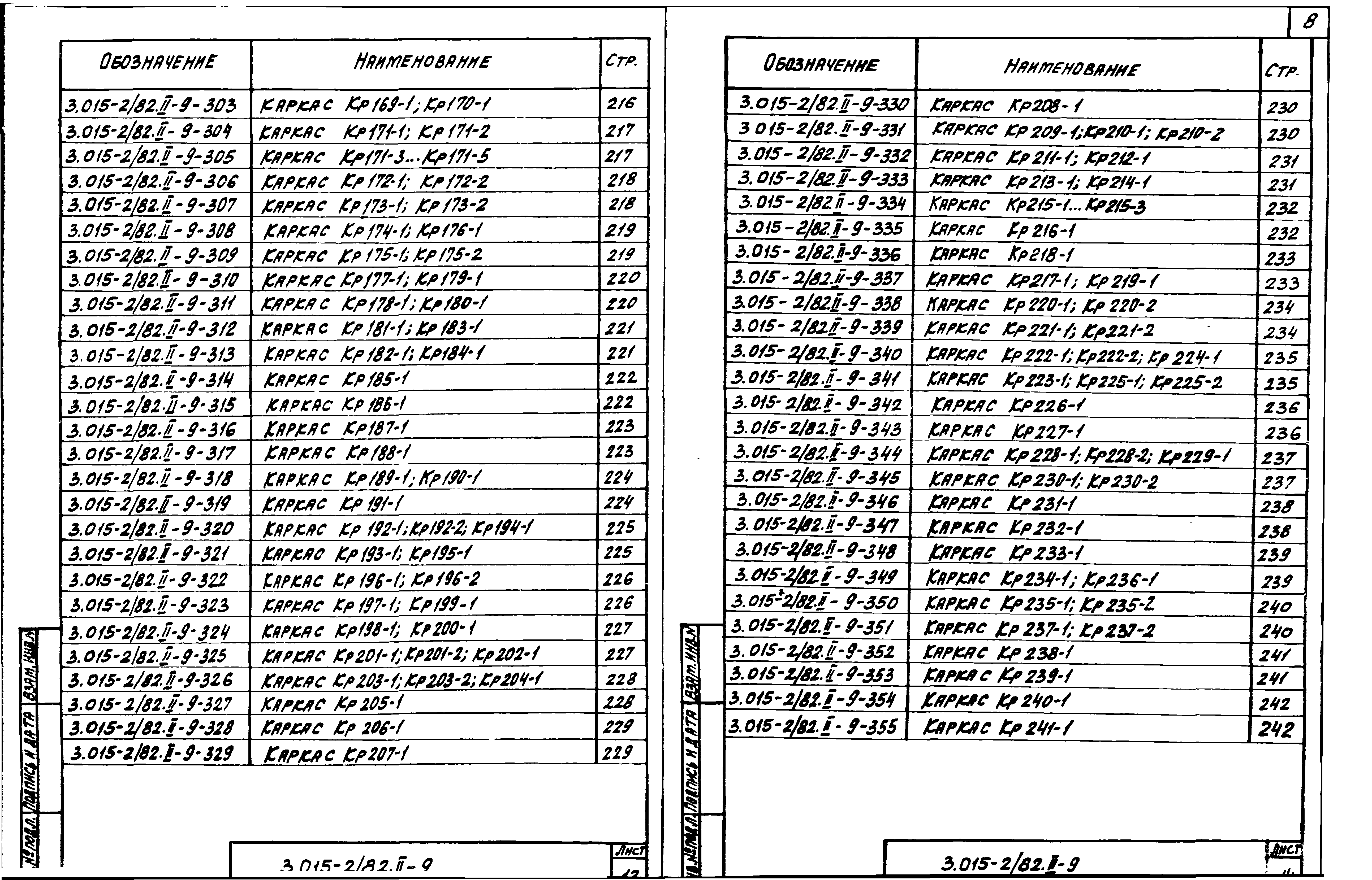 Серия 3.015-2/82