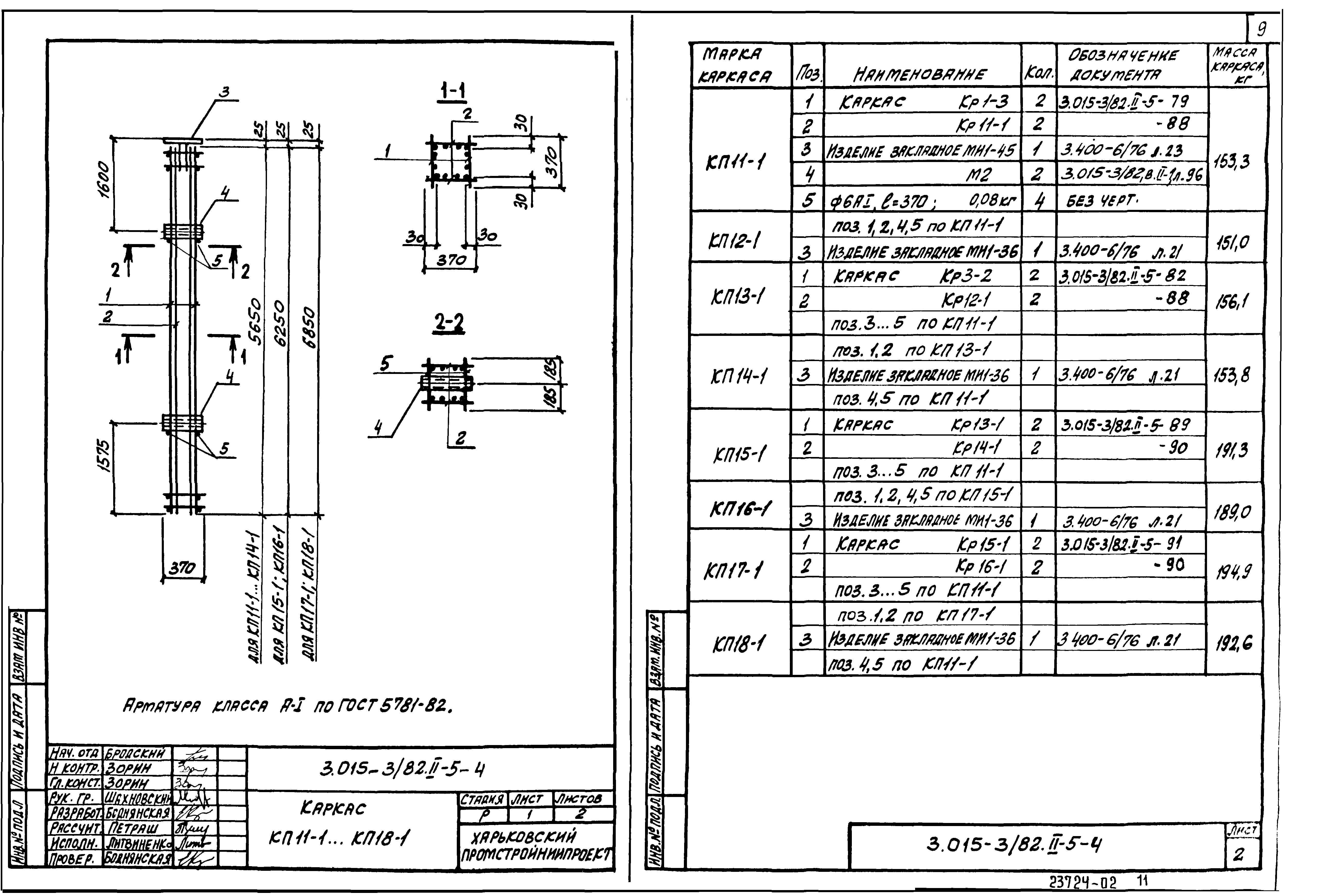 Серия 3.015-3/82