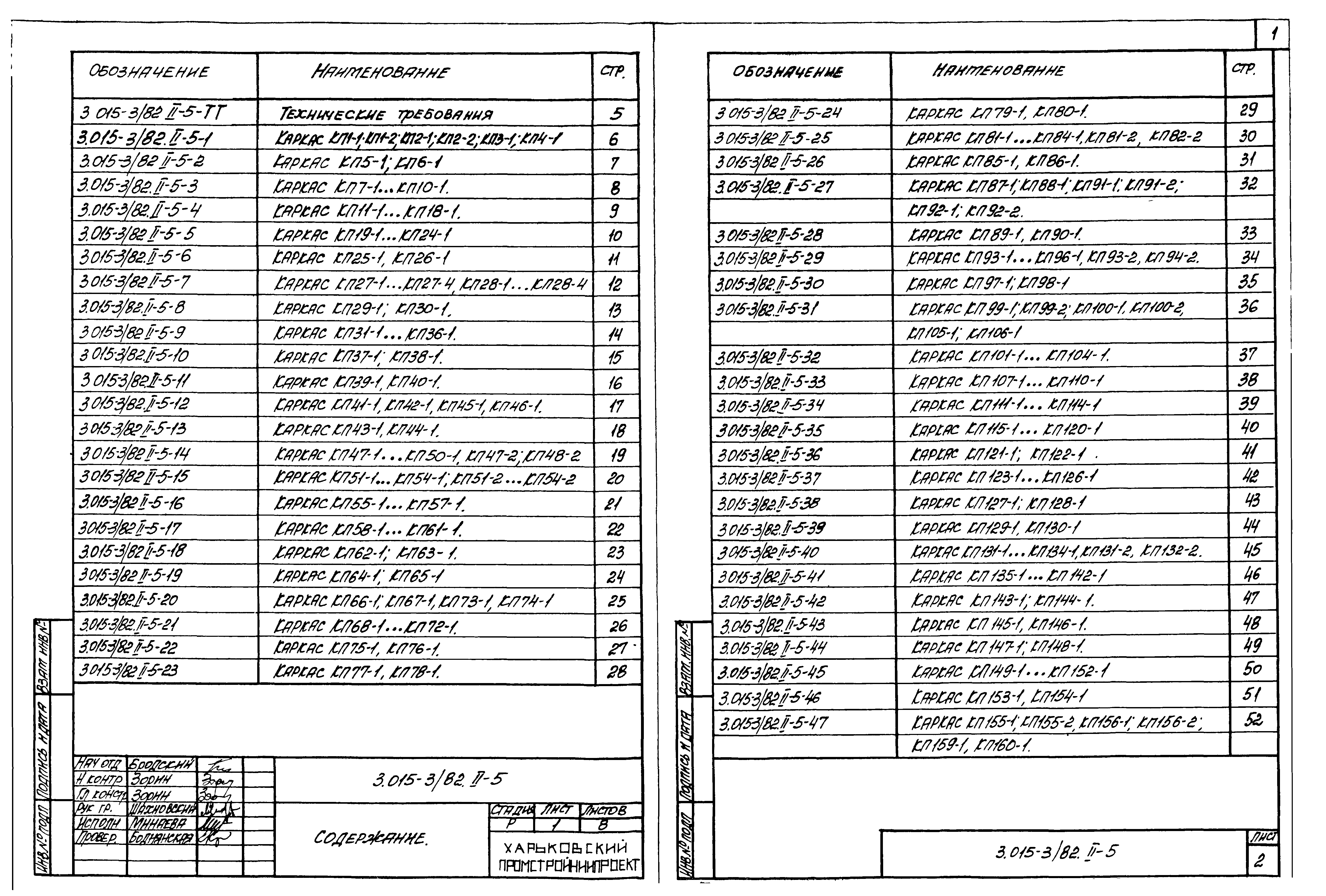 Серия 3.015-3/82