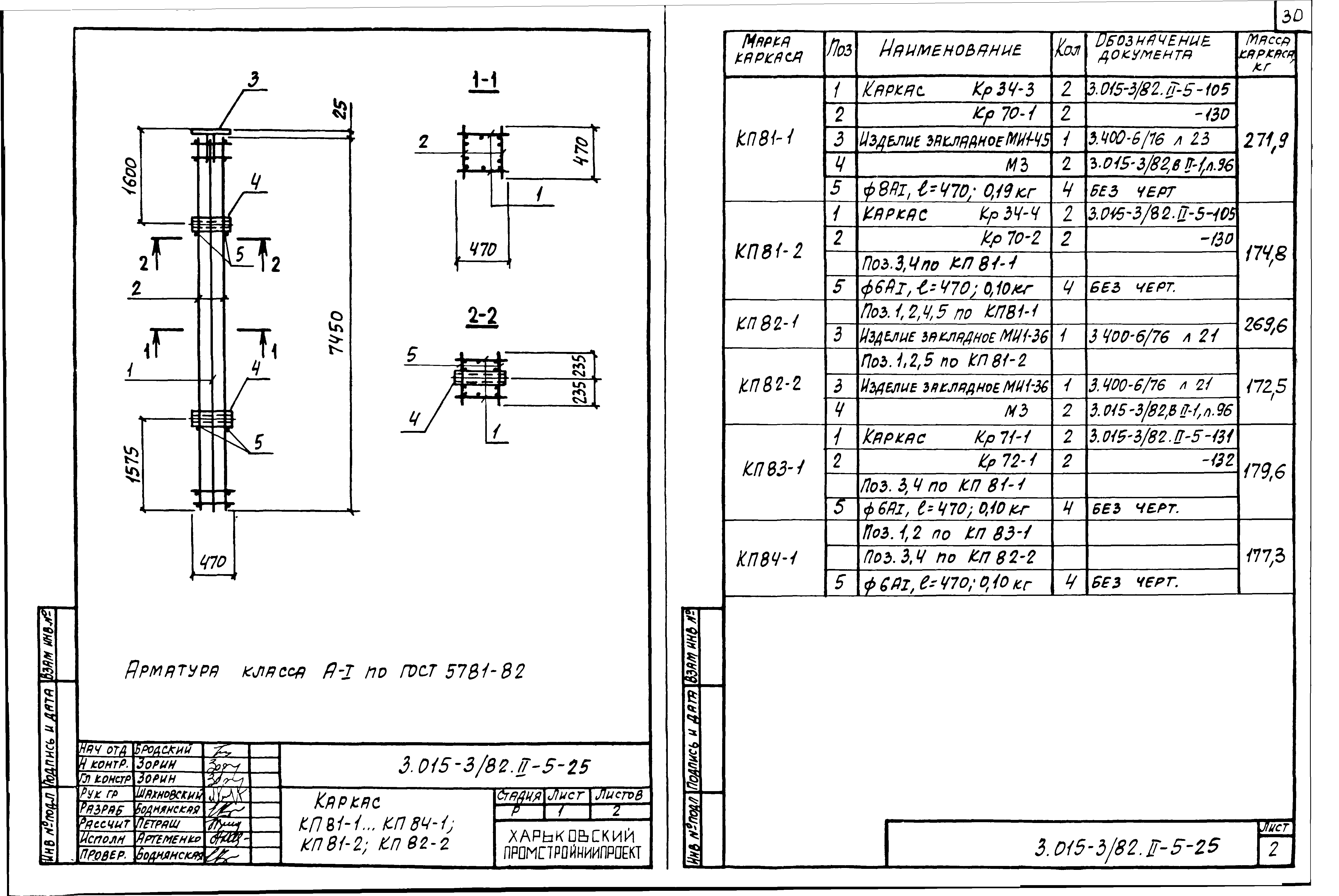 Серия 3.015-3/82