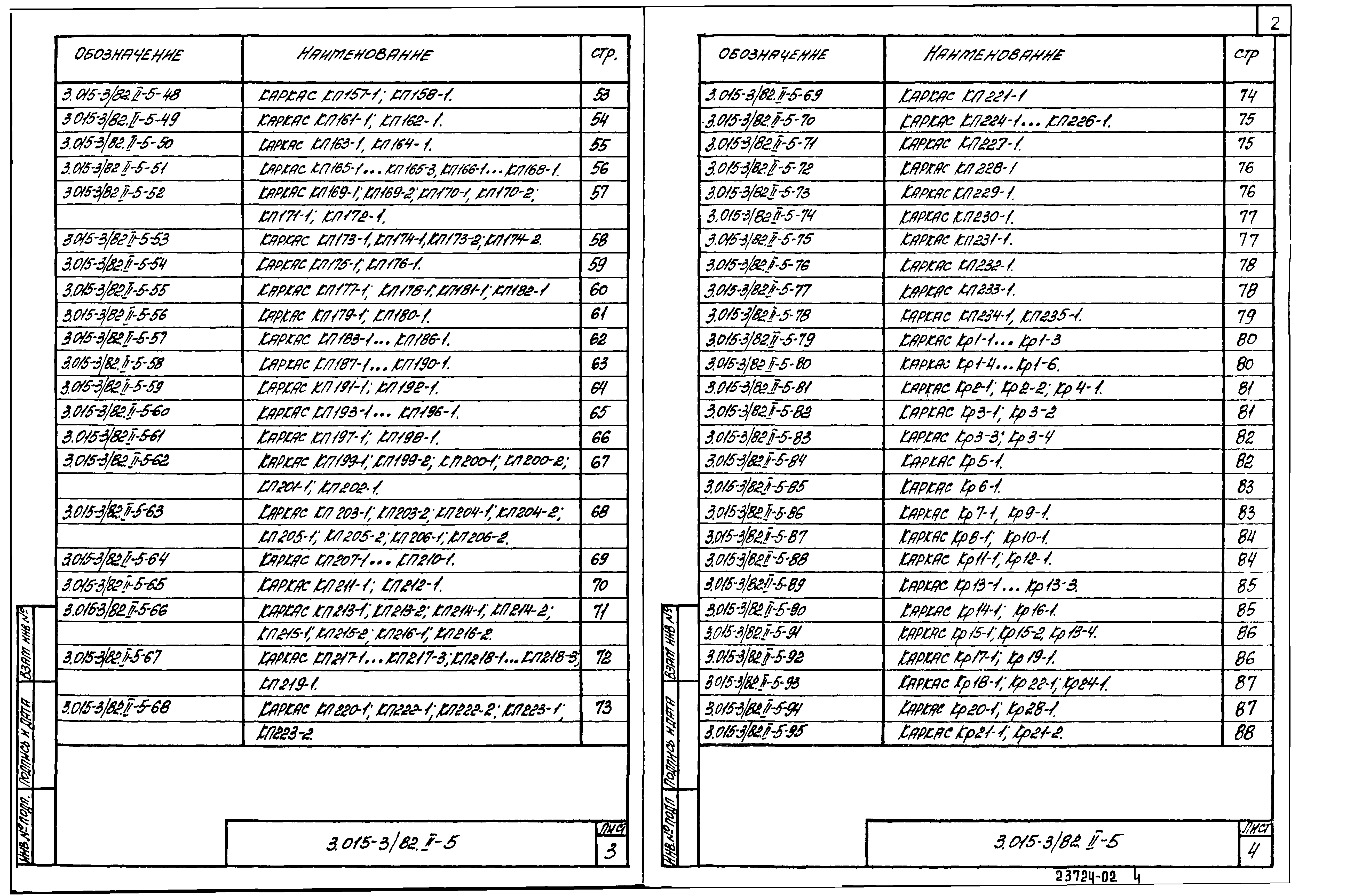 Серия 3.015-3/82