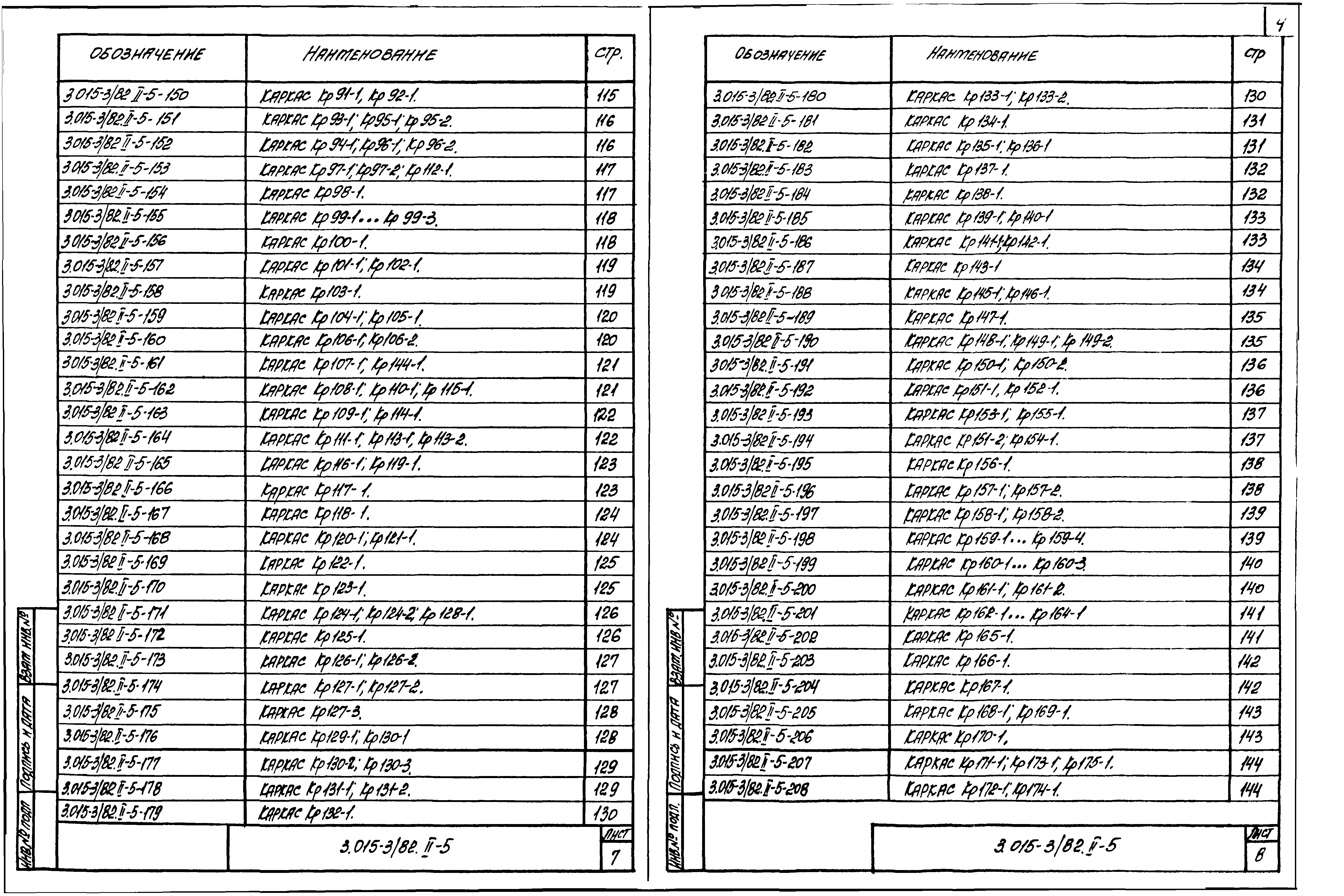 Серия 3.015-3/82