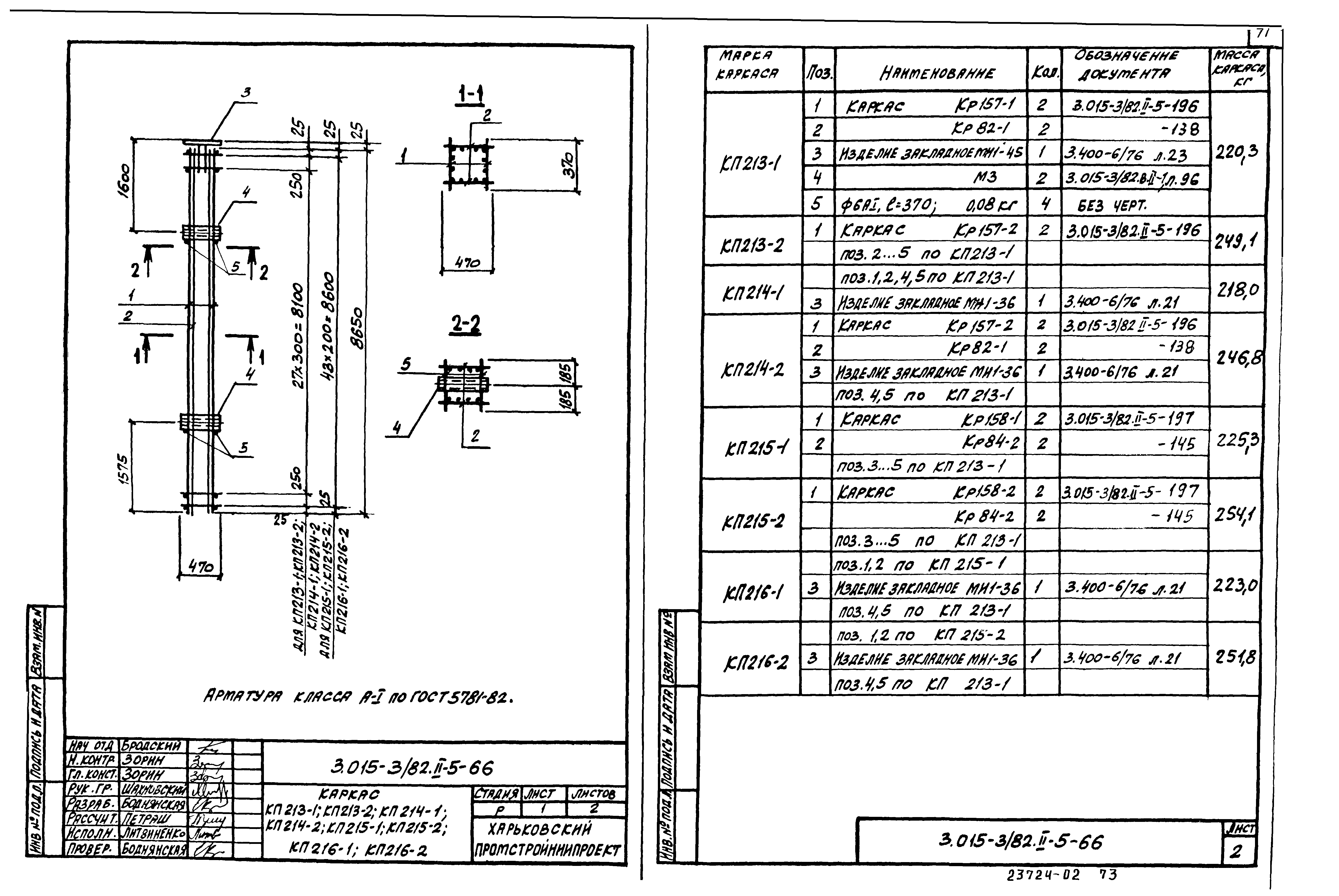 Серия 3.015-3/82