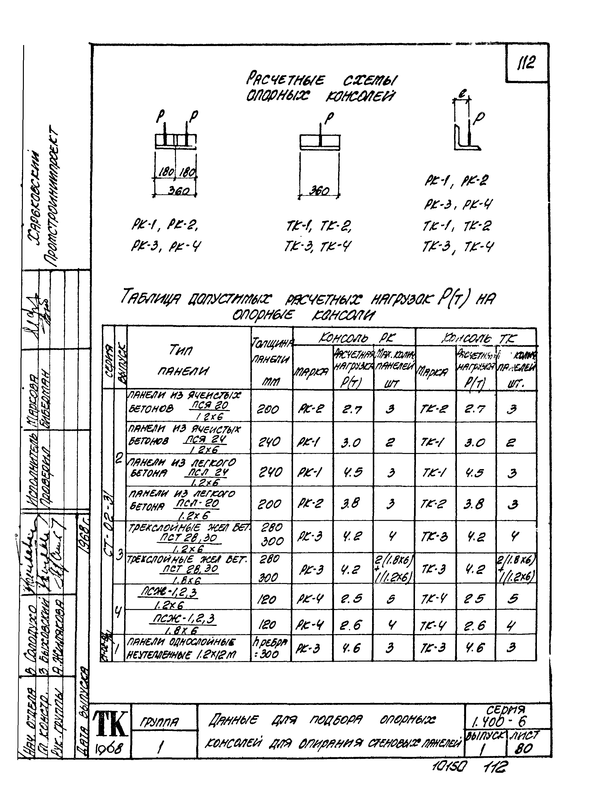 Серия 1.400-6