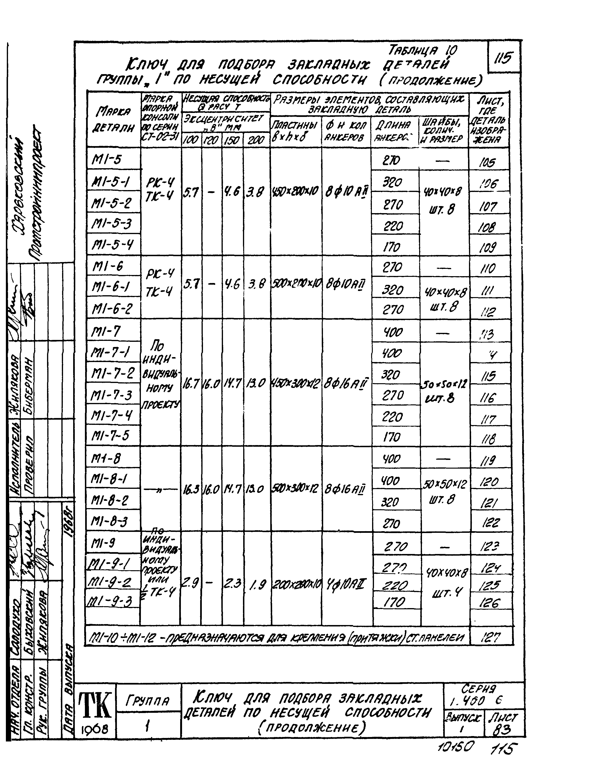 Серия 1.400-6