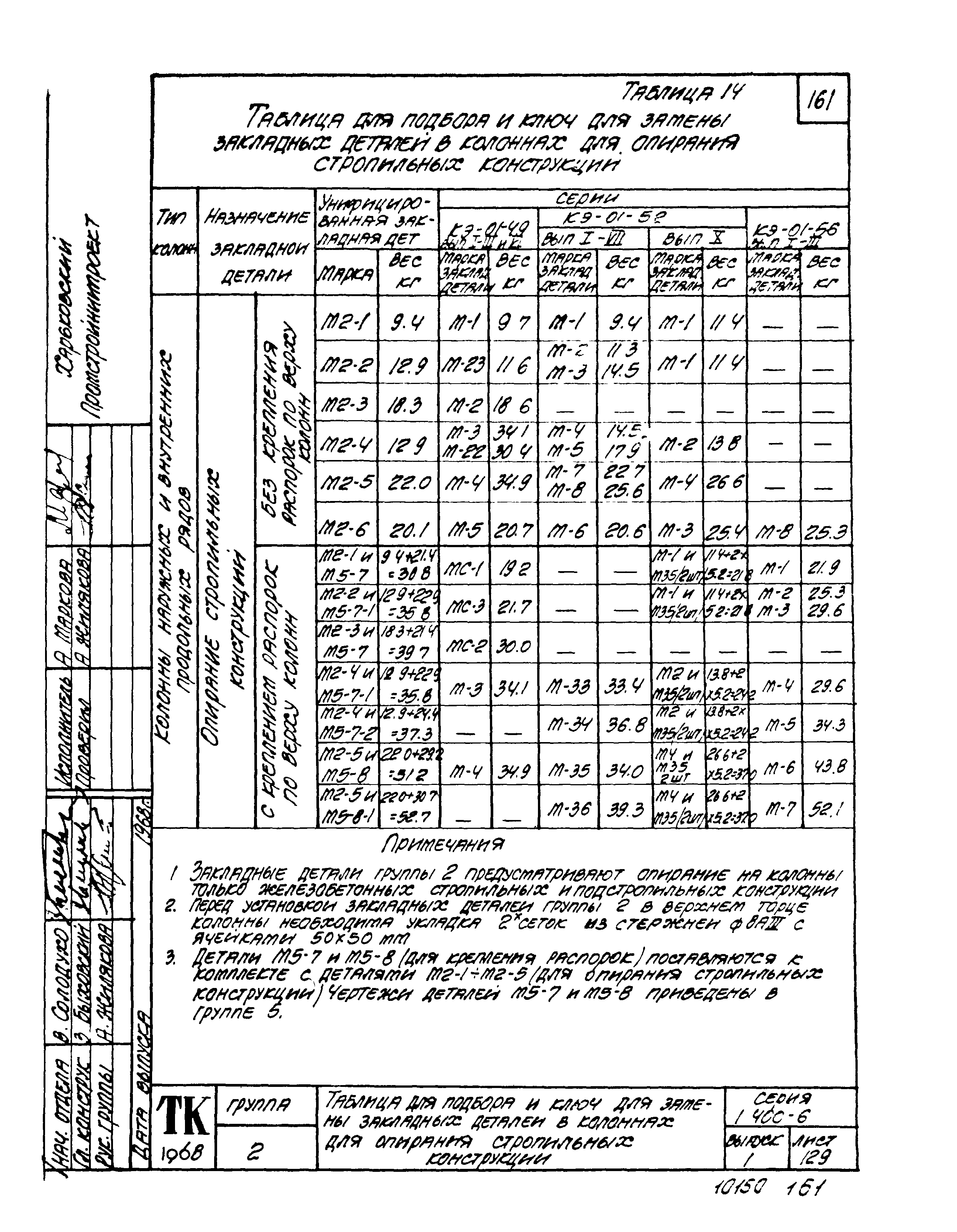 Серия 1.400-6